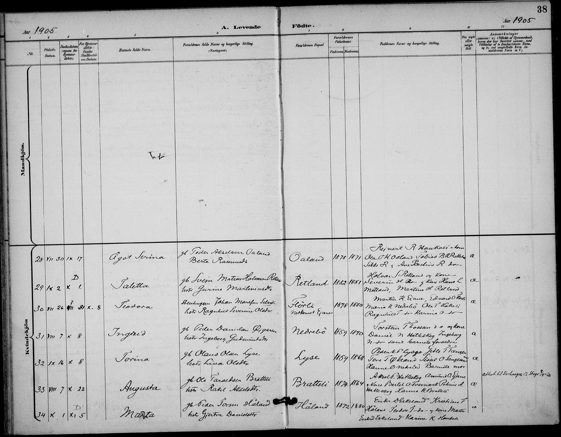 Høgsfjord sokneprestkontor, AV/SAST-A-101624/H/Ha/Haa/L0007: Parish register (official) no. A 7, 1898-1917, p. 38