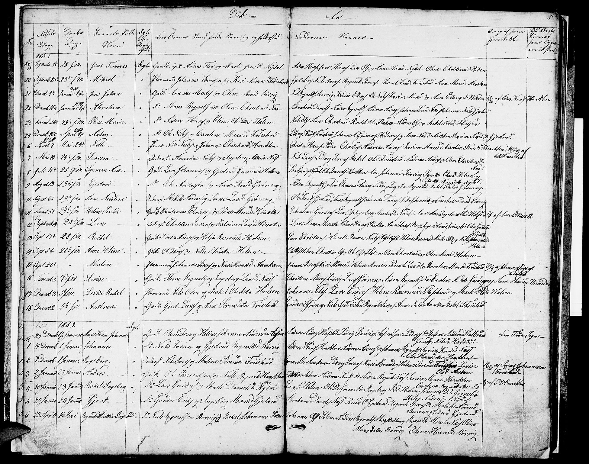 Førde sokneprestembete, SAB/A-79901/H/Hab/Habc/L0001: Parish register (copy) no. C 1, 1853-1880, p. 5