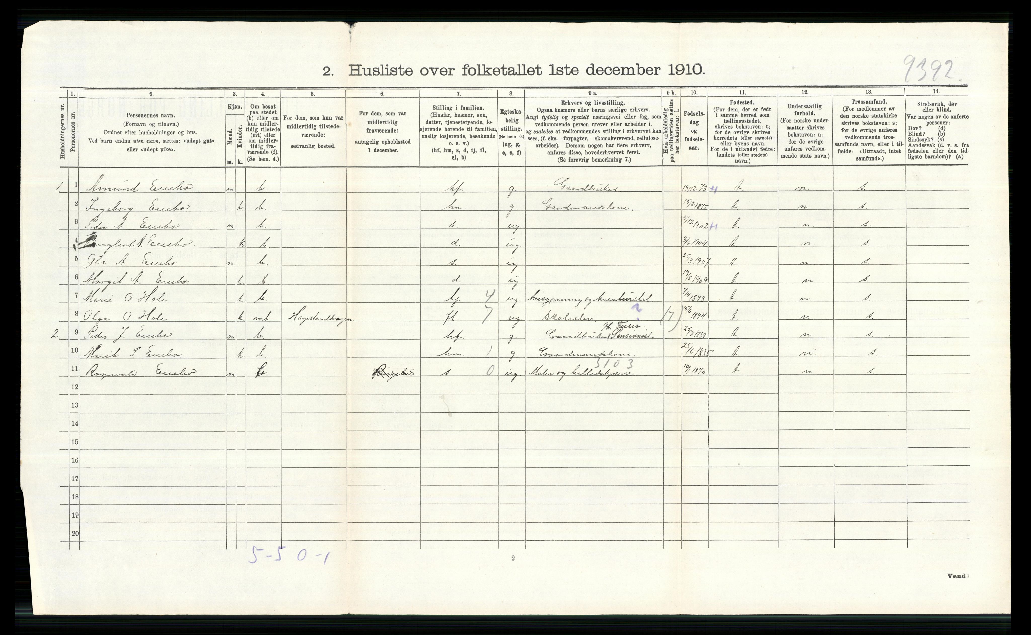 RA, 1910 census for Lesja, 1910, p. 716