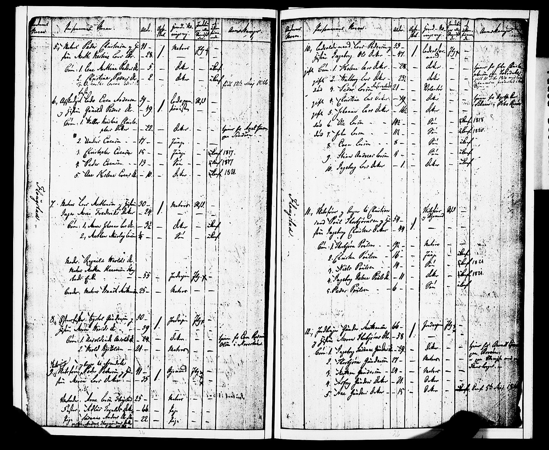 AAKS, Census 1815 for Dypvåg/Flosta, 1815, p. 4