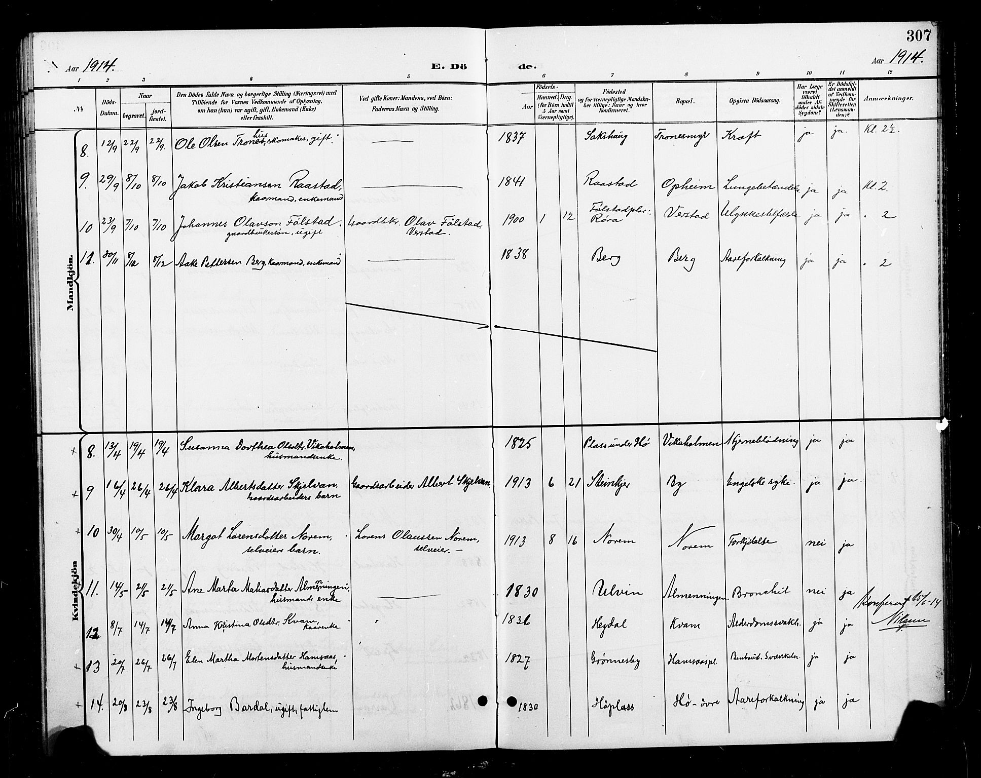 Ministerialprotokoller, klokkerbøker og fødselsregistre - Nord-Trøndelag, SAT/A-1458/730/L0302: Parish register (copy) no. 730C05, 1898-1924, p. 307