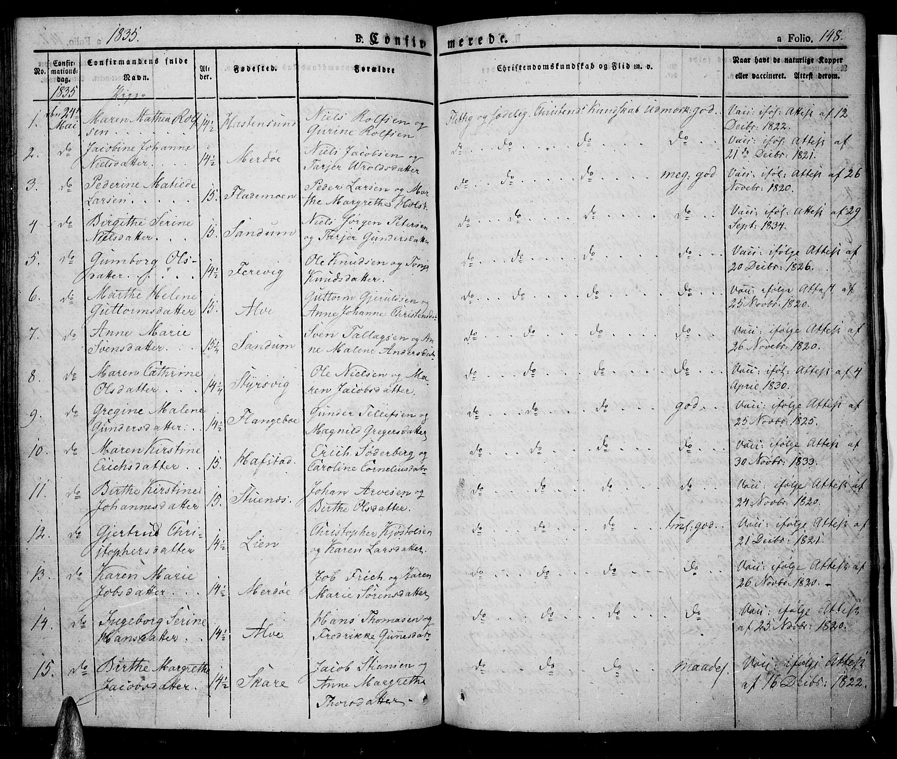 Tromøy sokneprestkontor, SAK/1111-0041/F/Fa/L0003: Parish register (official) no. A 3, 1825-1837, p. 148