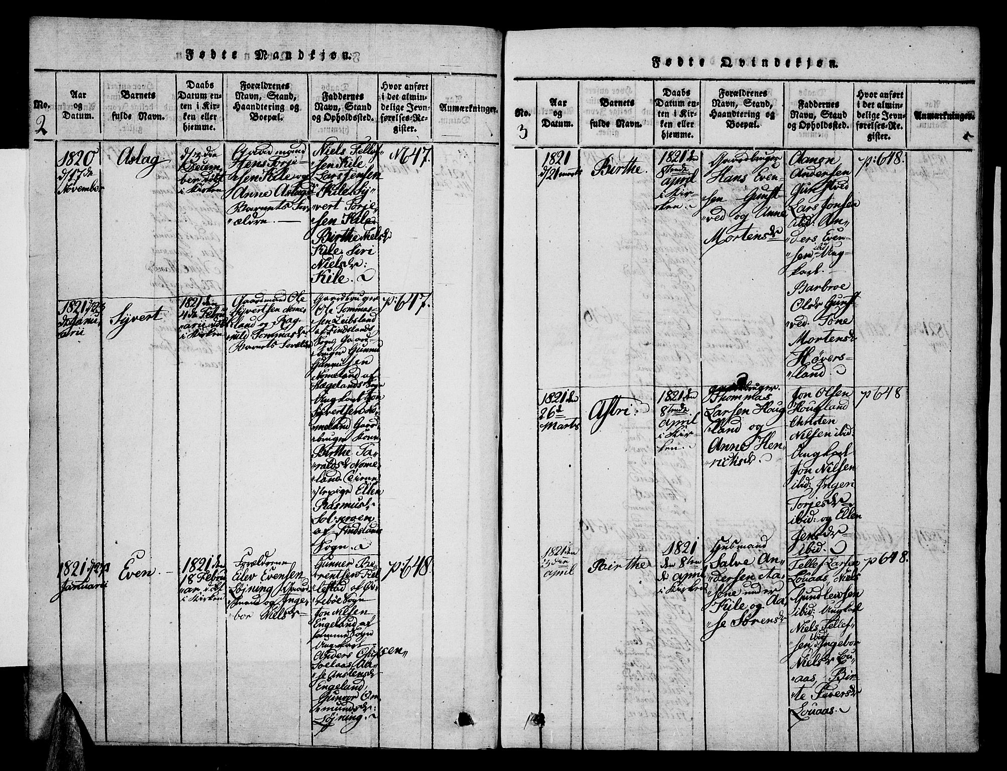 Vennesla sokneprestkontor, SAK/1111-0045/Fa/Faa/L0003: Parish register (official) no. A 3, 1820-1834, p. 2-3