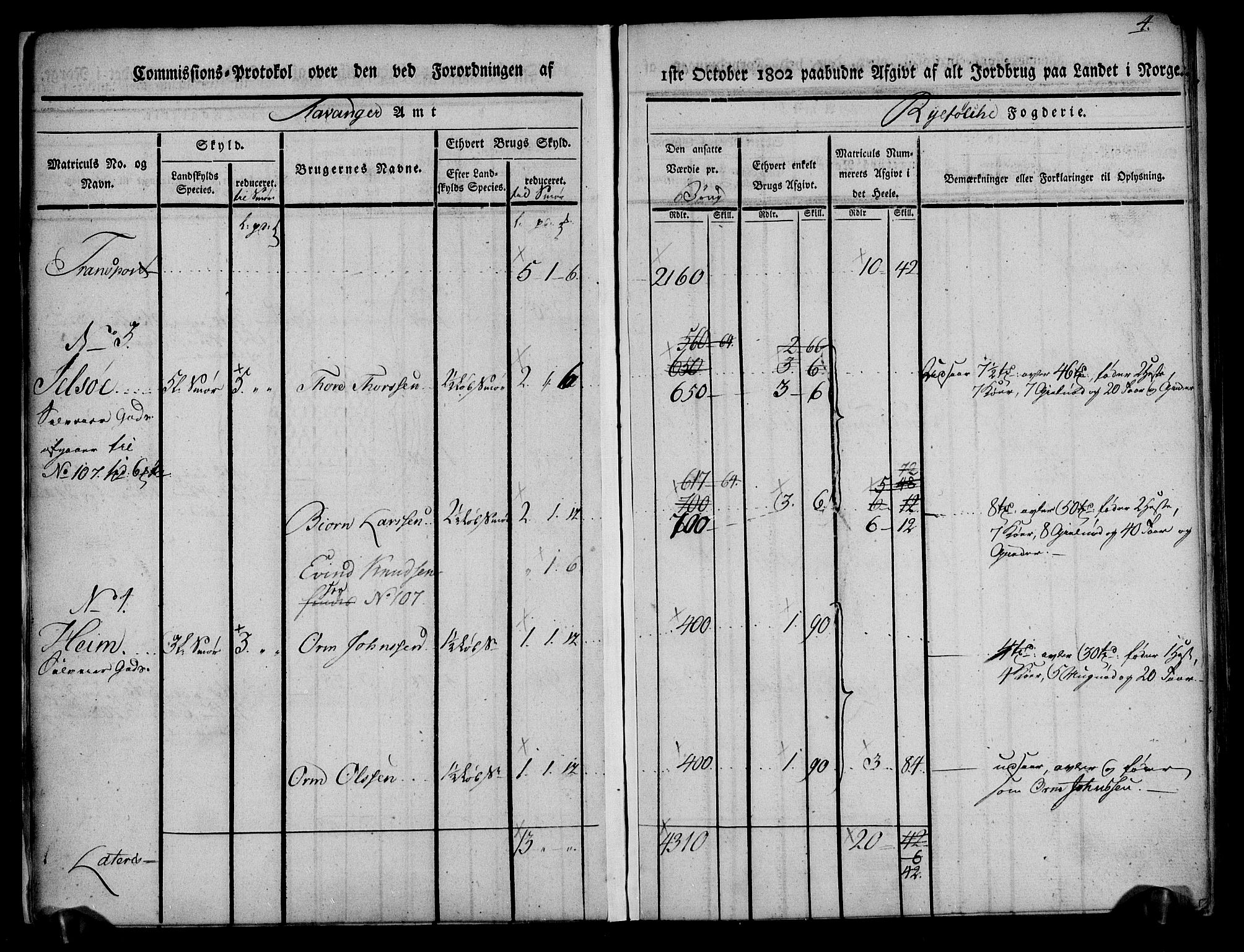 Rentekammeret inntil 1814, Realistisk ordnet avdeling, AV/RA-EA-4070/N/Ne/Nea/L0101: Ryfylke fogderi. Kommisjonsprotokoll for Jelsa, Hjelmeland og Årdal skipreider, 1803, p. 5