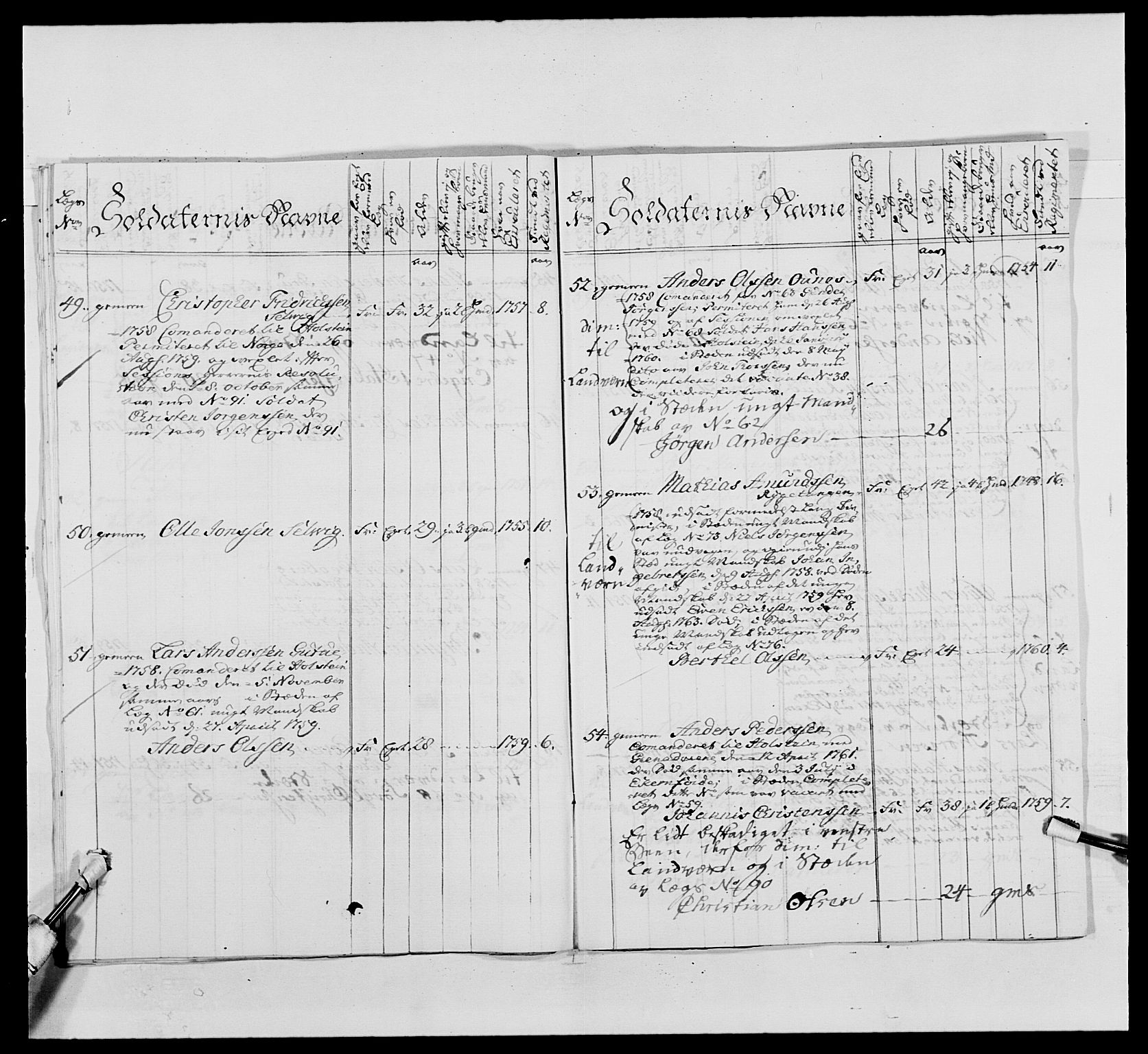 Kommanderende general (KG I) med Det norske krigsdirektorium, AV/RA-EA-5419/E/Ea/L0488: 1. Akershusiske regiment, 1765, p. 430