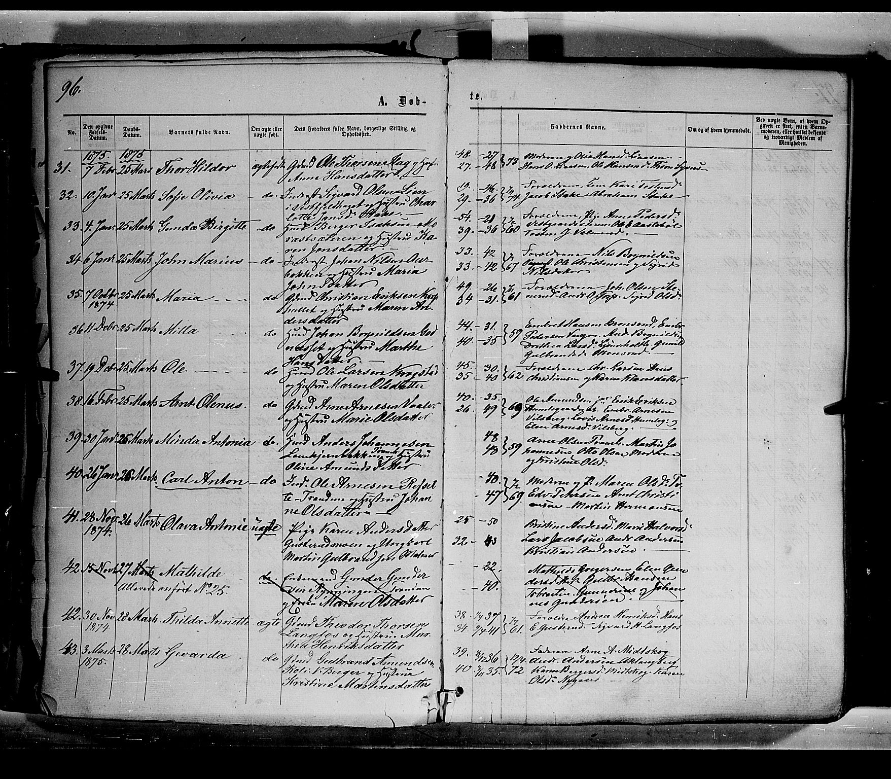 Eidskog prestekontor, AV/SAH-PREST-026/H/Ha/Haa/L0002: Parish register (official) no. 2, 1867-1878, p. 96