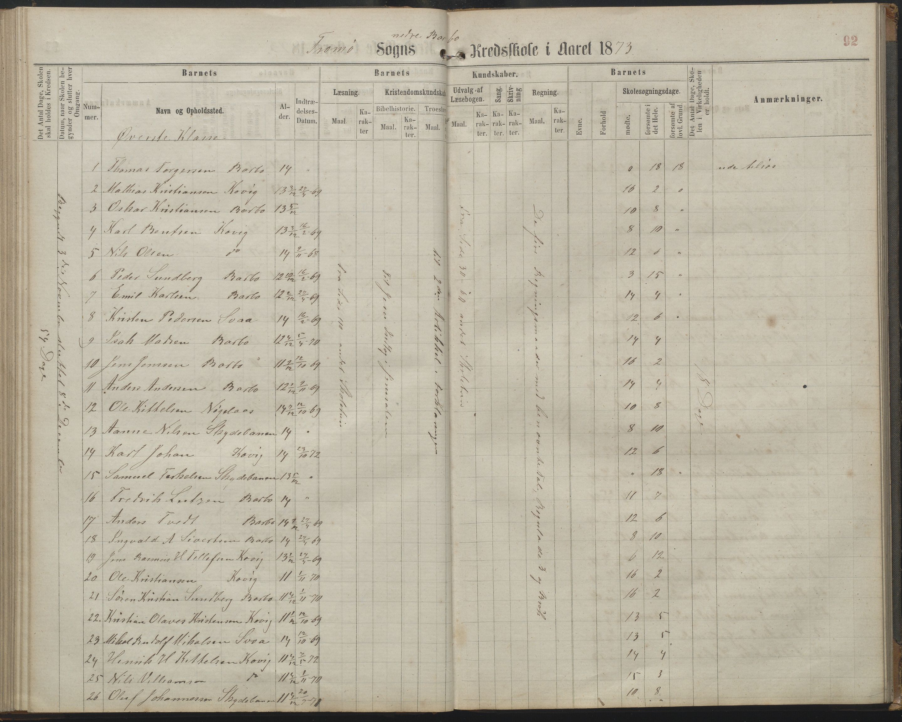 Arendal kommune, Katalog I, AAKS/KA0906-PK-I/07/L0161: Skoleprotokoll for 2. og 3. klasse, 1863-1877, p. 92