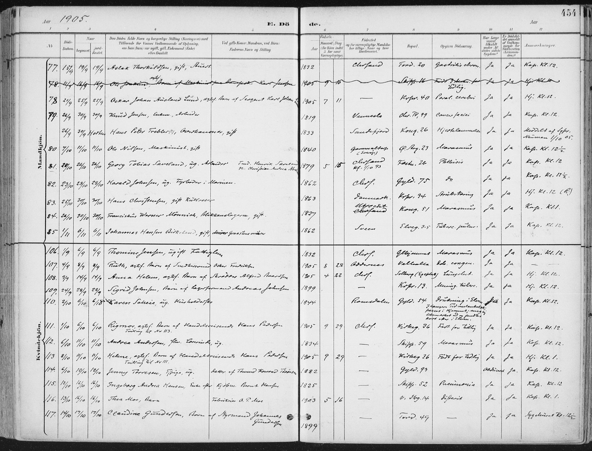 Kristiansand domprosti, AV/SAK-1112-0006/F/Fa/L0021: Parish register (official) no. A 20, 1898-1908, p. 454