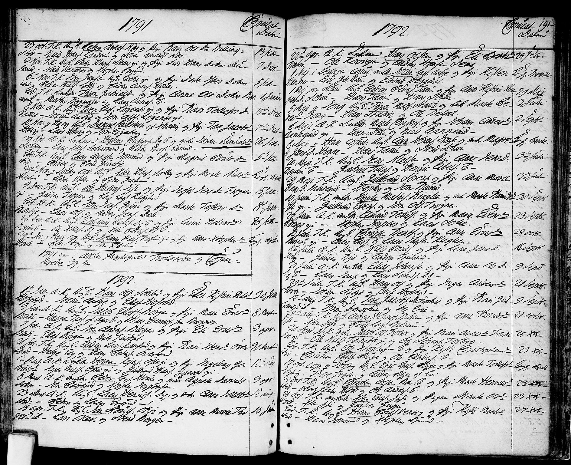 Asker prestekontor Kirkebøker, SAO/A-10256a/F/Fa/L0003: Parish register (official) no. I 3, 1767-1807, p. 191