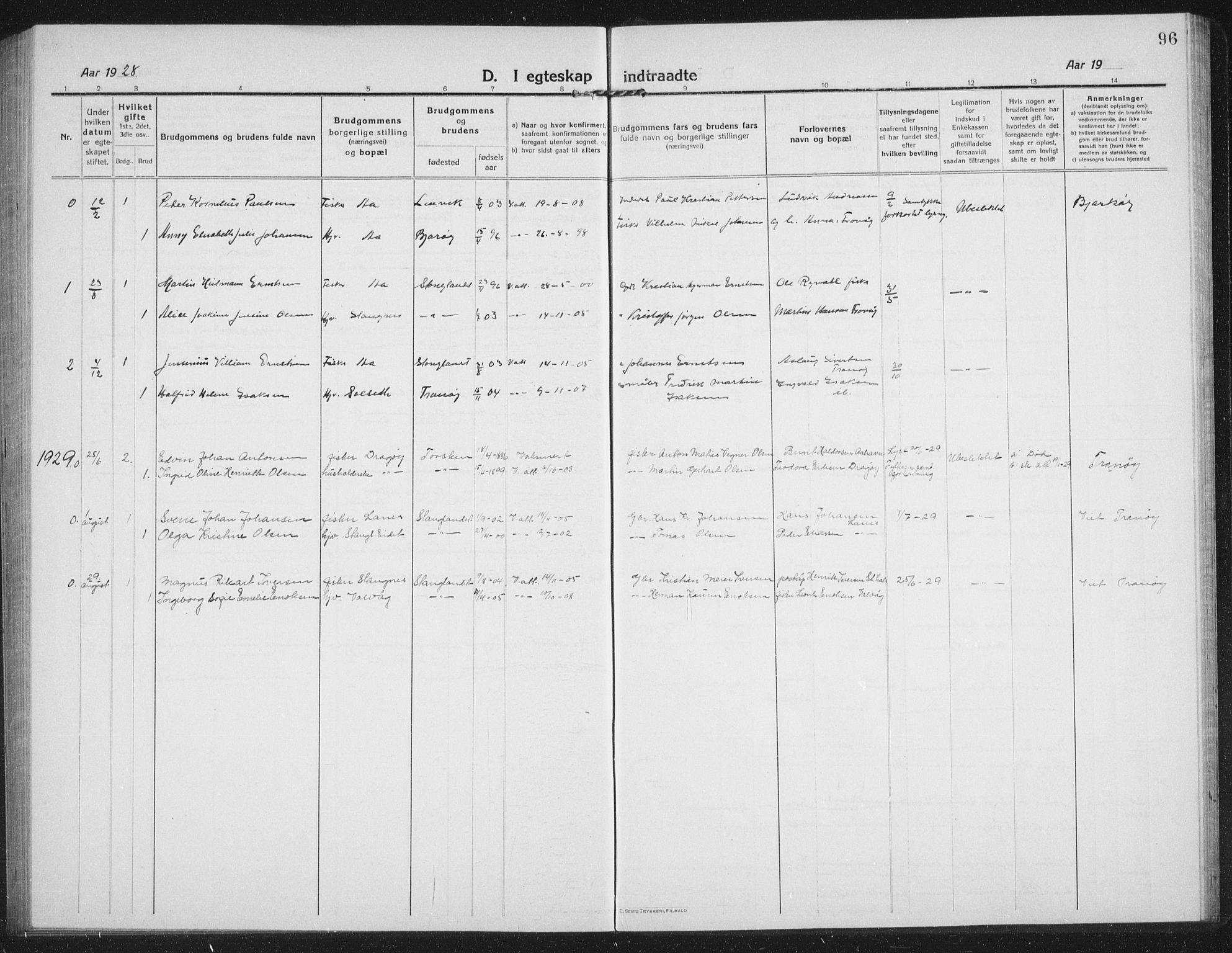 Tranøy sokneprestkontor, SATØ/S-1313/I/Ia/Iab/L0019klokker: Parish register (copy) no. 19, 1914-1940, p. 96