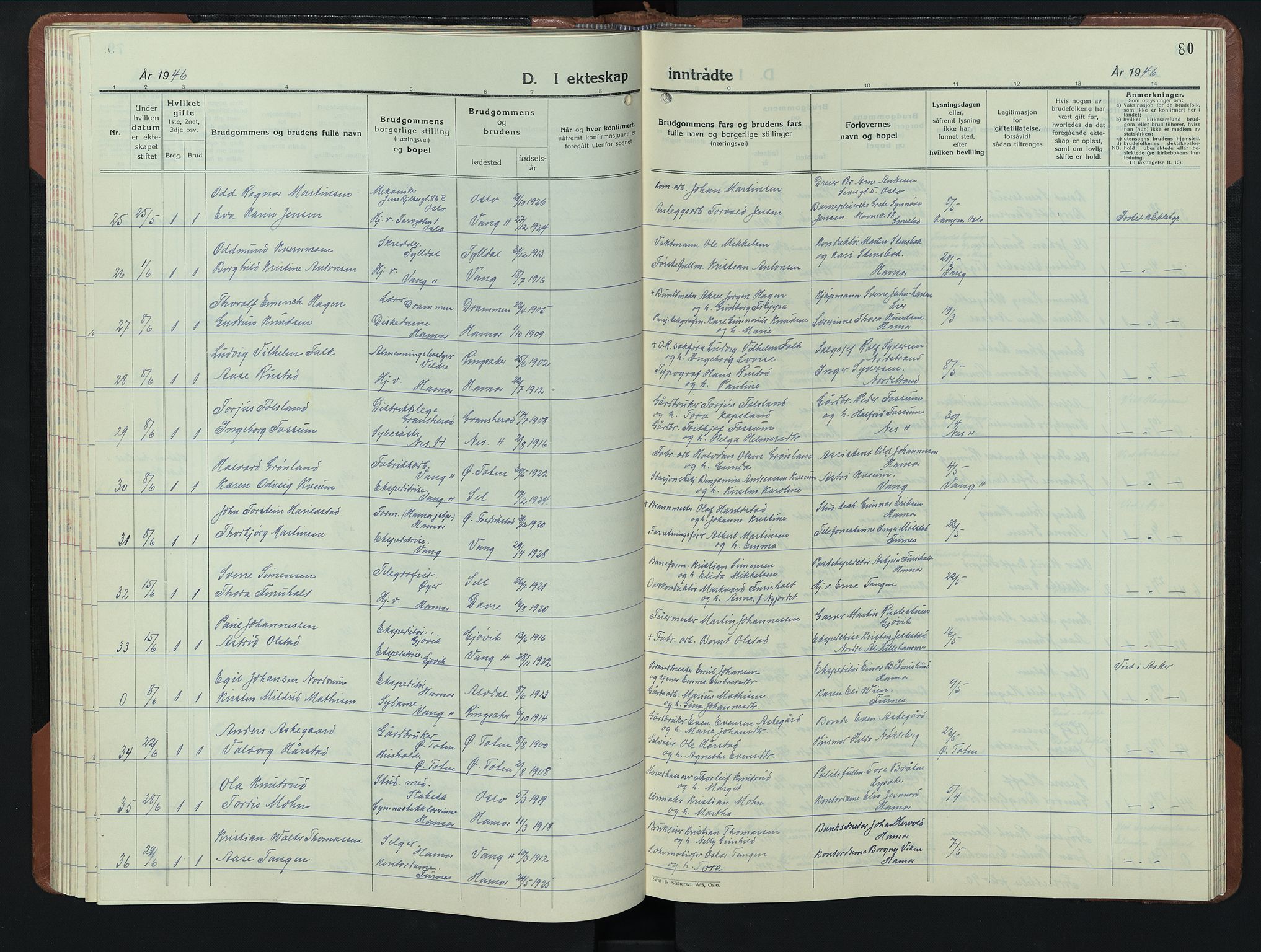 Hamar prestekontor, AV/SAH-DOMPH-002/H/Ha/Hab/L0006: Parish register (copy) no. 6, 1931-1950, p. 80