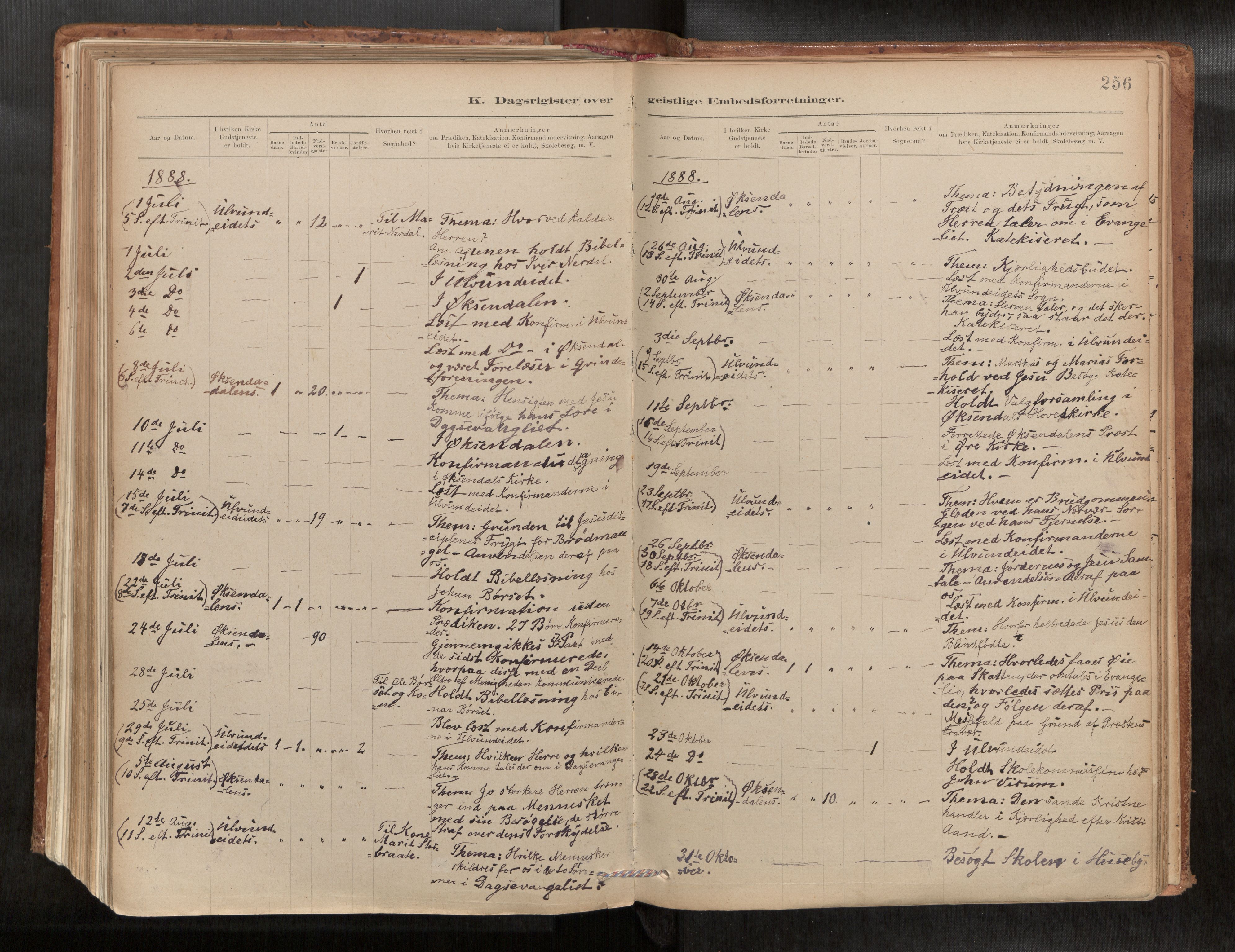 Ministerialprotokoller, klokkerbøker og fødselsregistre - Møre og Romsdal, AV/SAT-A-1454/588/L1006: Parish register (official) no. 588A03, 1886-1912, p. 256