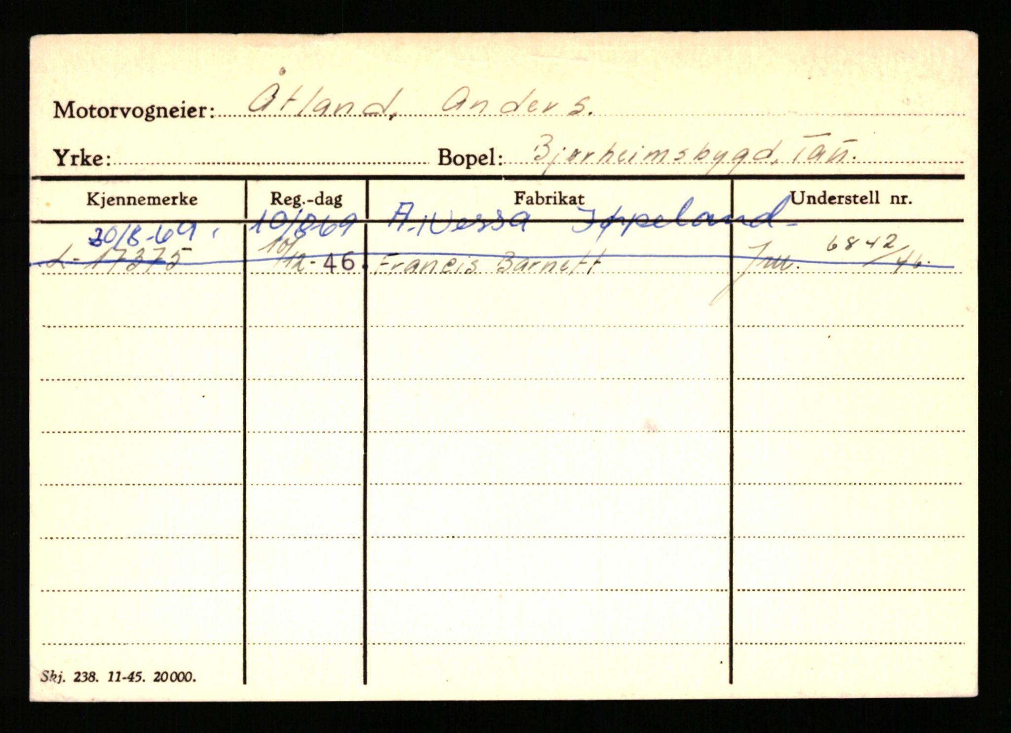 Stavanger trafikkstasjon, AV/SAST-A-101942/0/H/L0045: Åmodt - Åvendal, 1930-1971, p. 2385