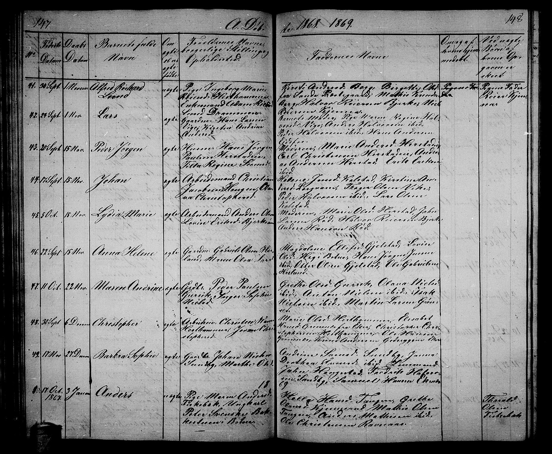 Hof kirkebøker, SAKO/A-64/G/Ga/L0002: Parish register (copy) no. I 2, 1859-1873, p. 147-148