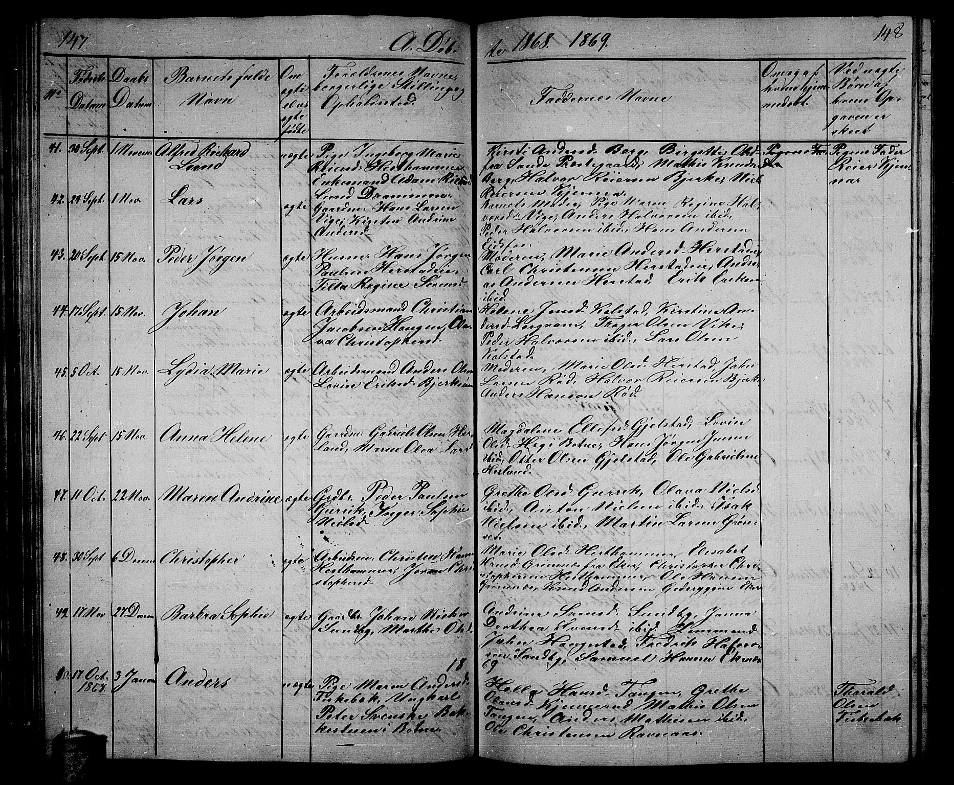 Hof kirkebøker, AV/SAKO-A-64/G/Ga/L0002: Parish register (copy) no. I 2, 1859-1873, p. 147-148