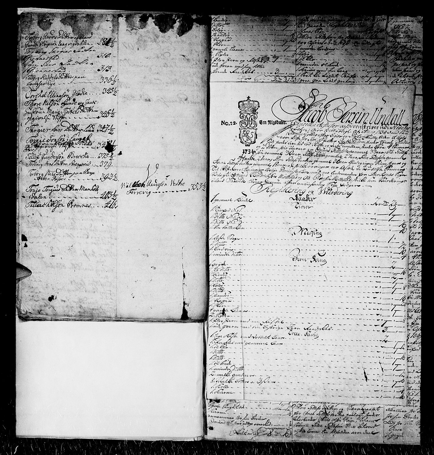 Nedenes sorenskriveri før 1824, SAK/1221-0007/H/Hc/L0017: Skifteprotokoll med register nr 13a, 1734-1737, p. 0b-1a