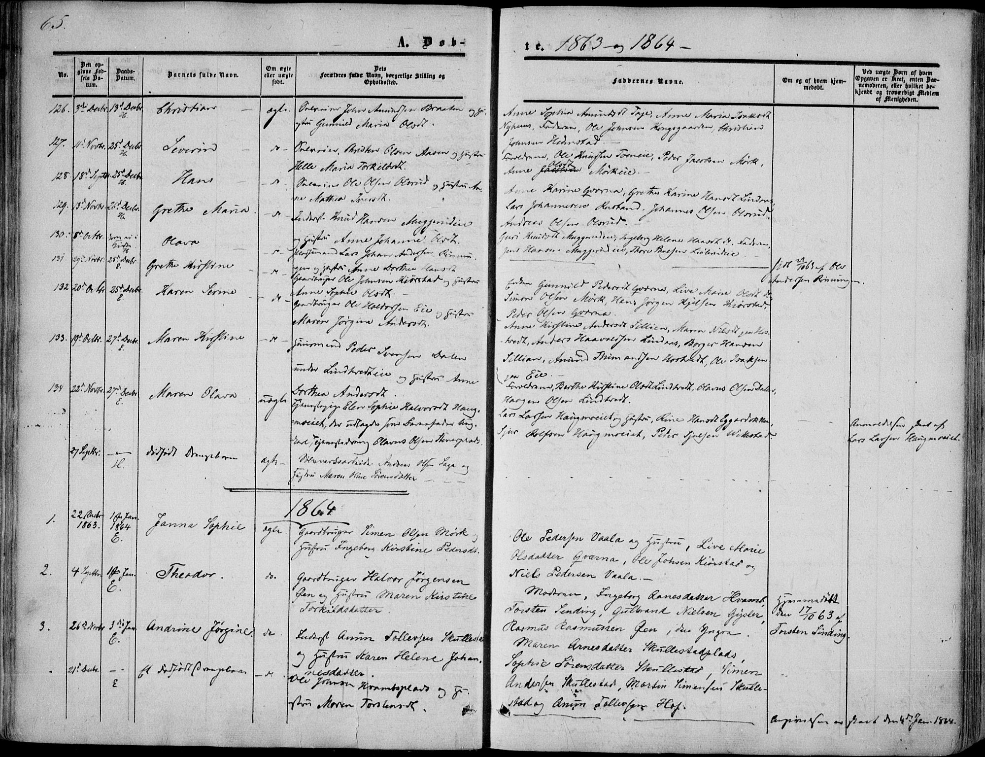 Sandsvær kirkebøker, AV/SAKO-A-244/F/Fa/L0006: Parish register (official) no. I 6, 1857-1868, p. 65