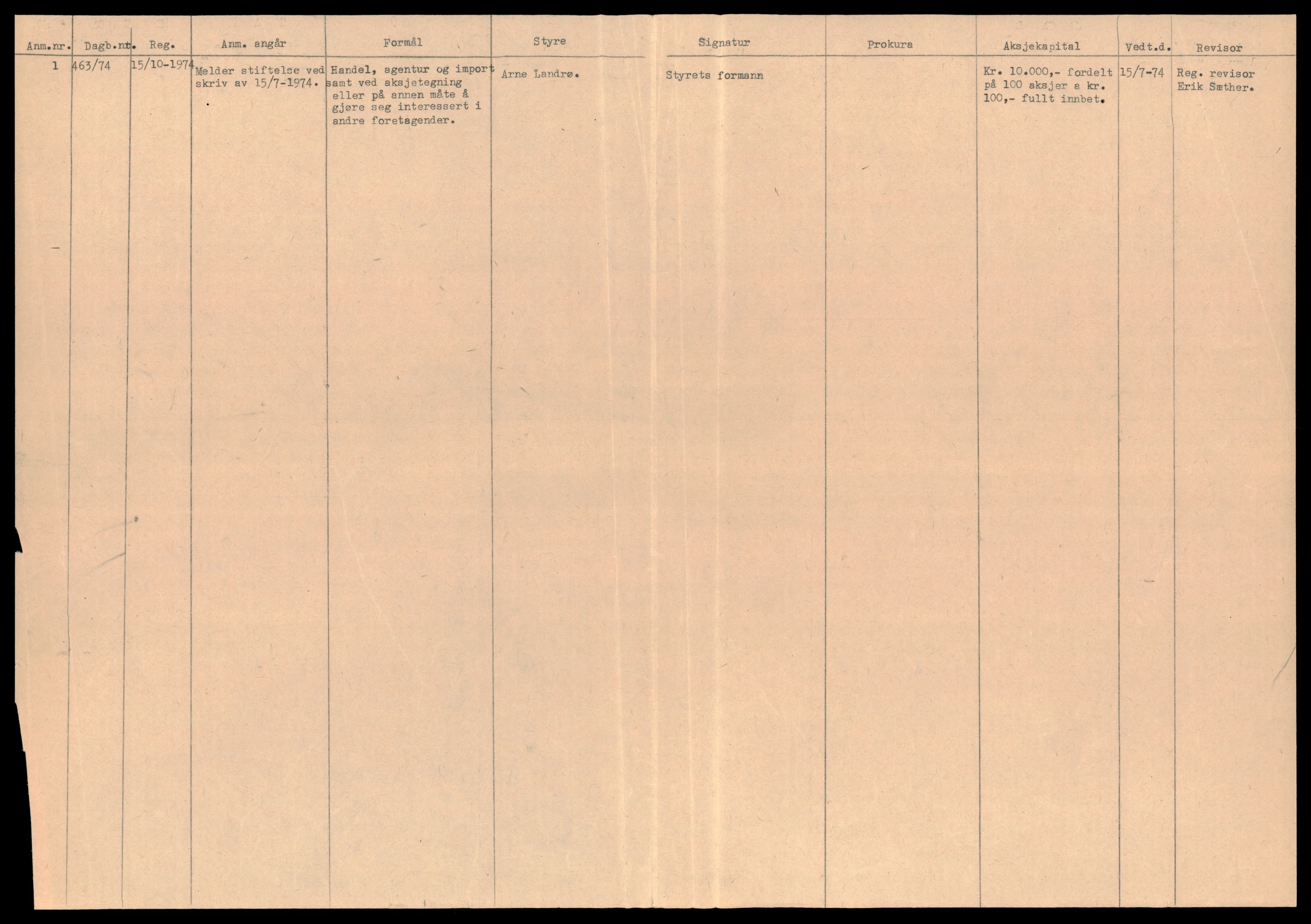 Trondheim byfogd, AV/SAT-A-0003/2/J/Jd/Jda/L0036: Bilag, aksjeselskap, Mar-Me, 1944-1990, p. 4