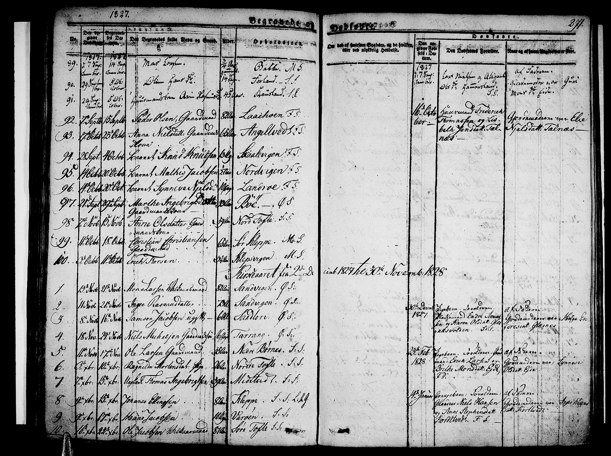 Sund sokneprestembete, SAB/A-99930: Parish register (official) no. A 12, 1825-1835, p. 271