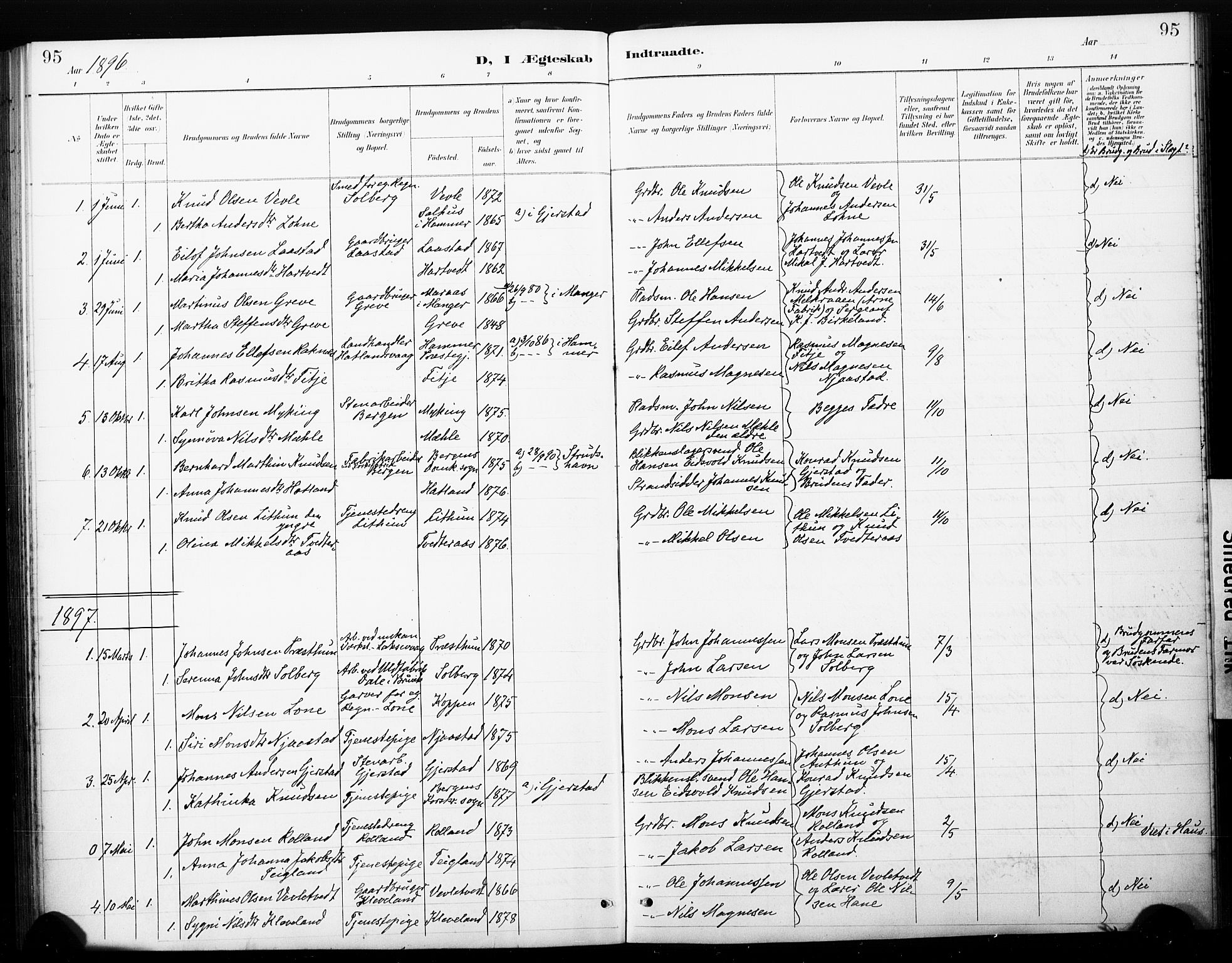 Haus sokneprestembete, AV/SAB-A-75601/H/Haa: Parish register (official) no. C 1, 1887-1899, p. 95