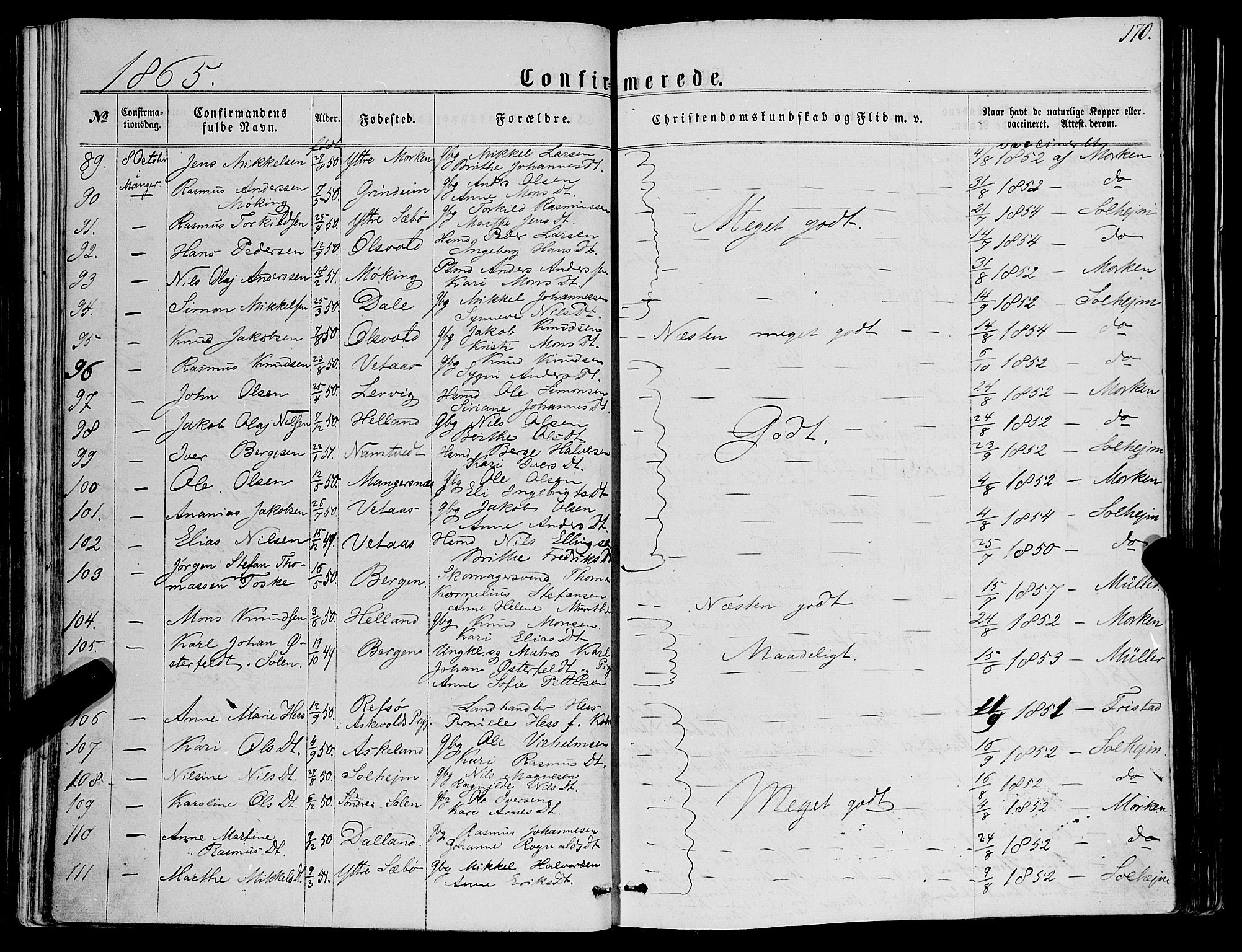 Manger sokneprestembete, AV/SAB-A-76801/H/Haa: Parish register (official) no. A 7, 1860-1870, p. 170