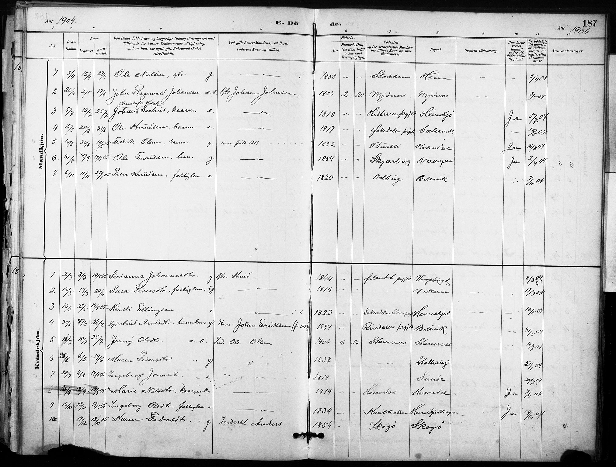 Ministerialprotokoller, klokkerbøker og fødselsregistre - Sør-Trøndelag, SAT/A-1456/633/L0518: Parish register (official) no. 633A01, 1884-1906, p. 187