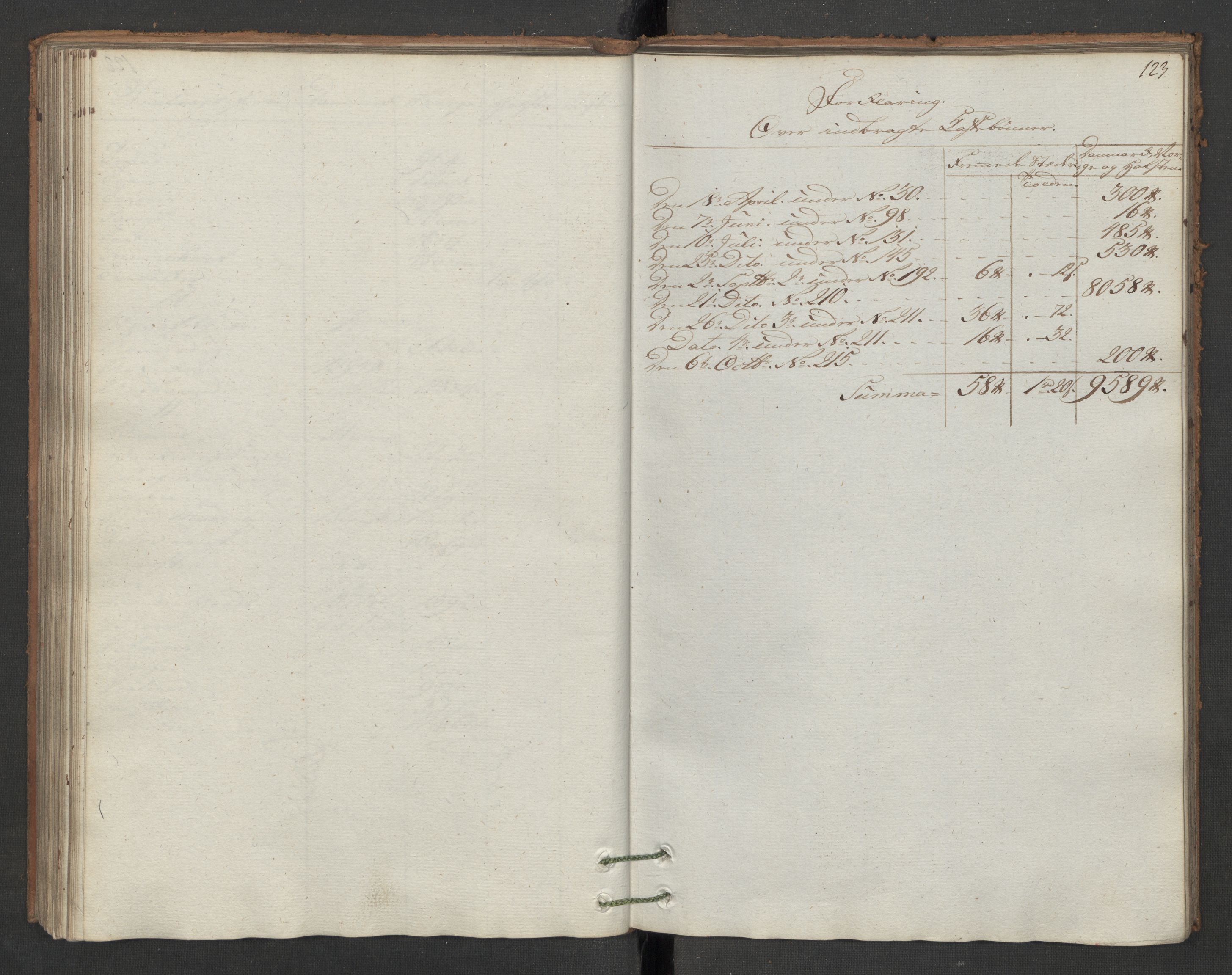 Generaltollkammeret, tollregnskaper, RA/EA-5490/R16/L0103/0001: Tollregnskaper Kristiansand / Inngående hovedtollbok, 1786, p. 122b-123a