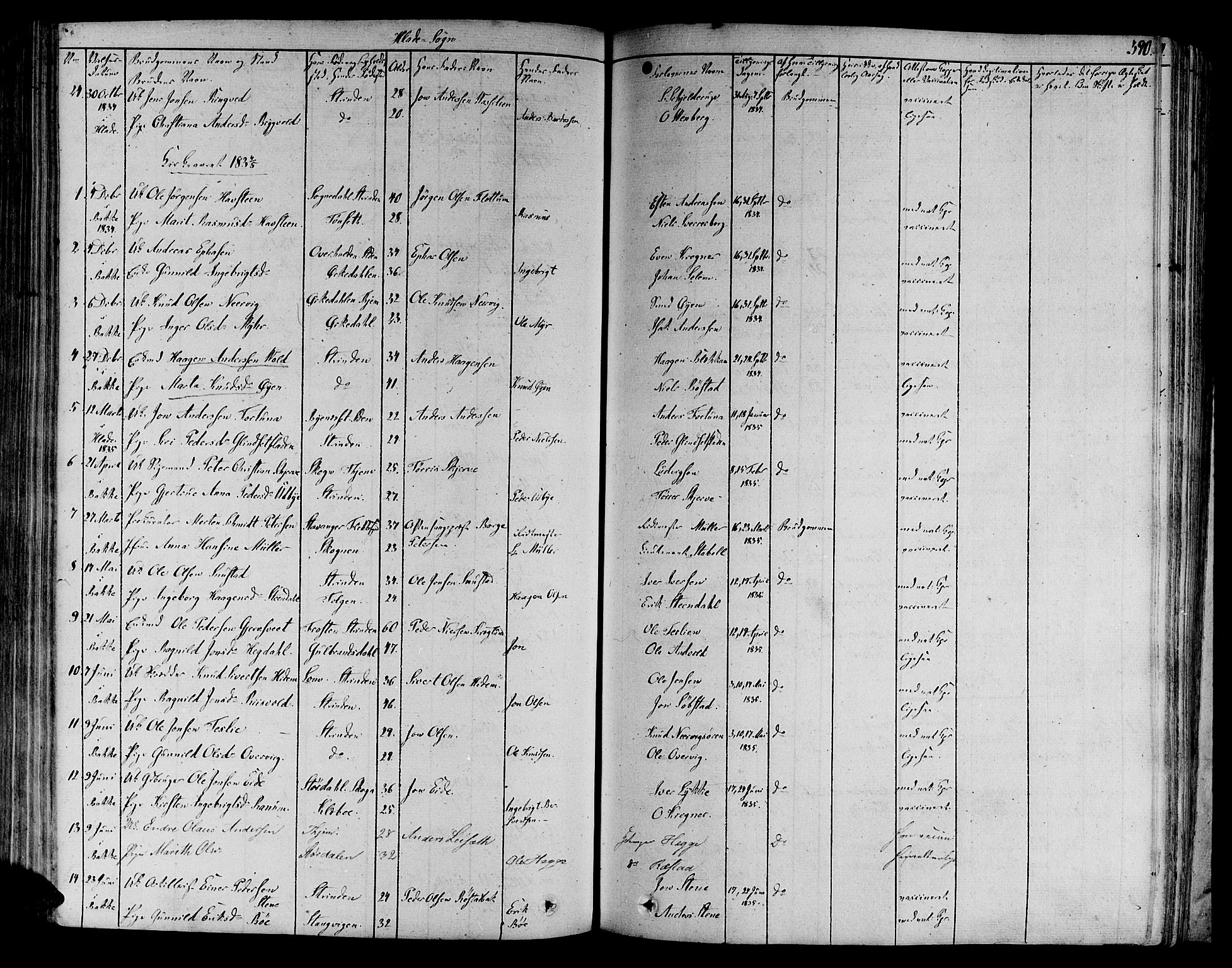 Ministerialprotokoller, klokkerbøker og fødselsregistre - Sør-Trøndelag, AV/SAT-A-1456/606/L0286: Parish register (official) no. 606A04 /1, 1823-1840, p. 390