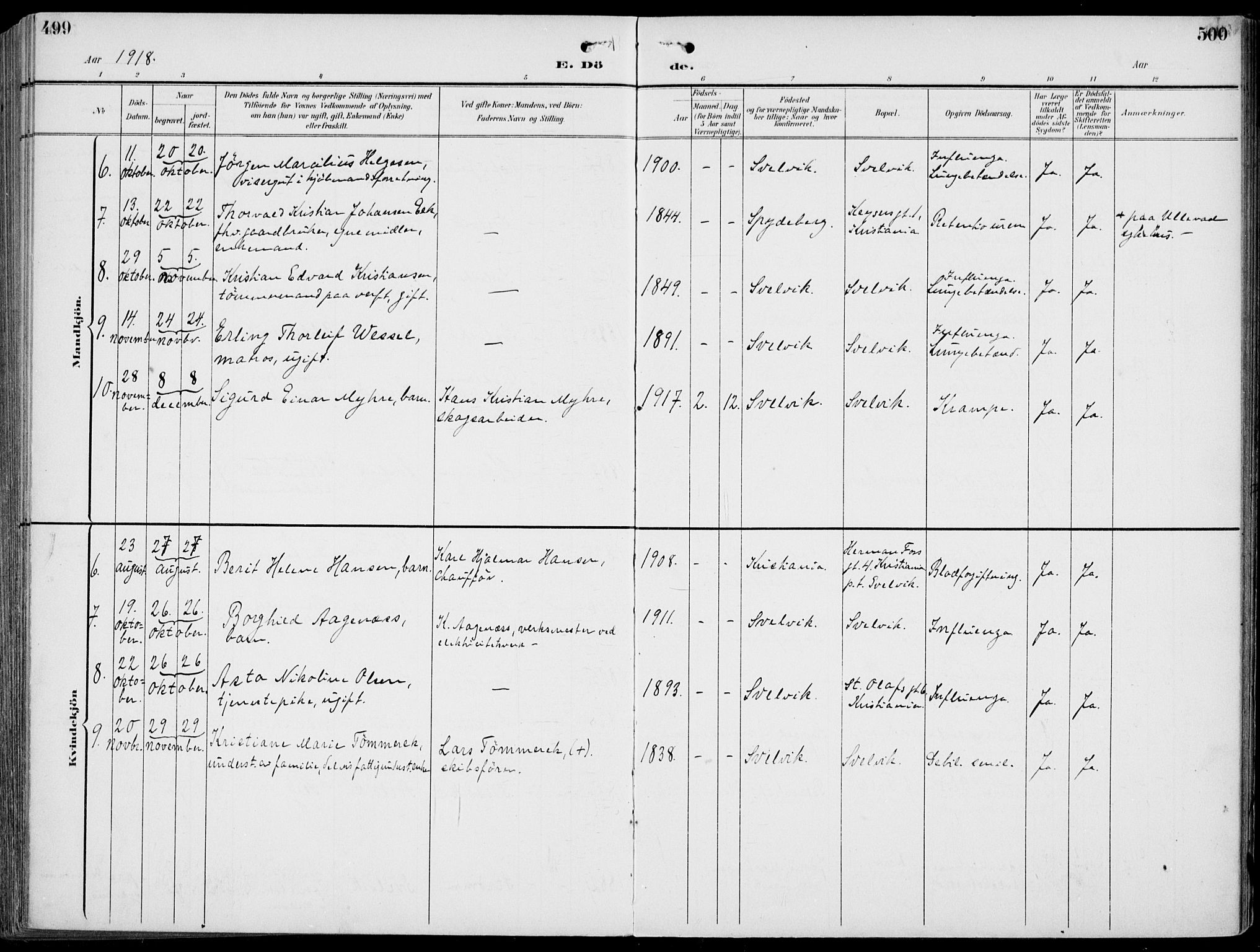 Strømm kirkebøker, AV/SAKO-A-322/F/Fb/L0002: Parish register (official) no. II 2, 1900-1919, p. 499-500