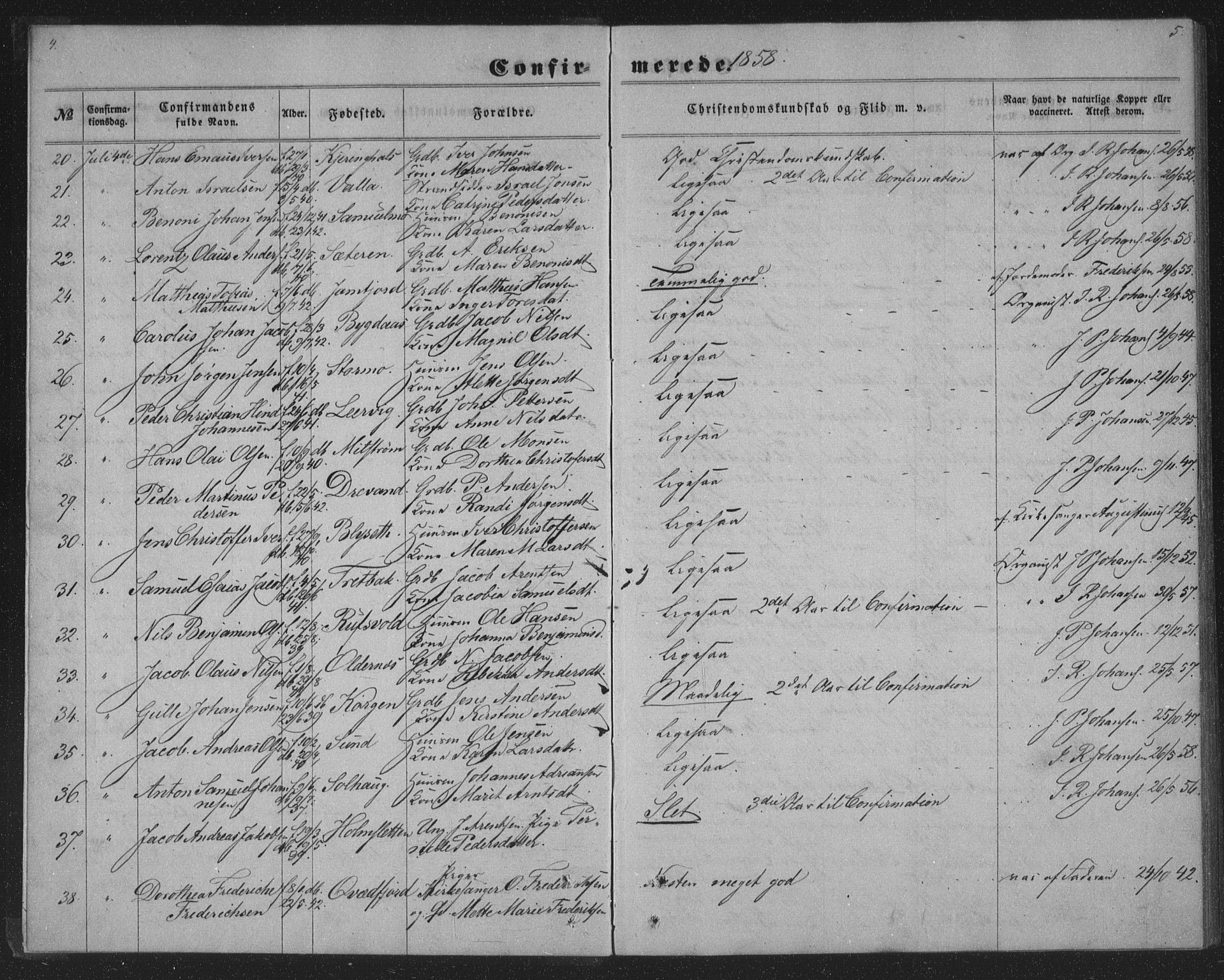 Ministerialprotokoller, klokkerbøker og fødselsregistre - Nordland, AV/SAT-A-1459/825/L0366: Parish register (copy) no. 825C03, 1858-1884, p. 4-5