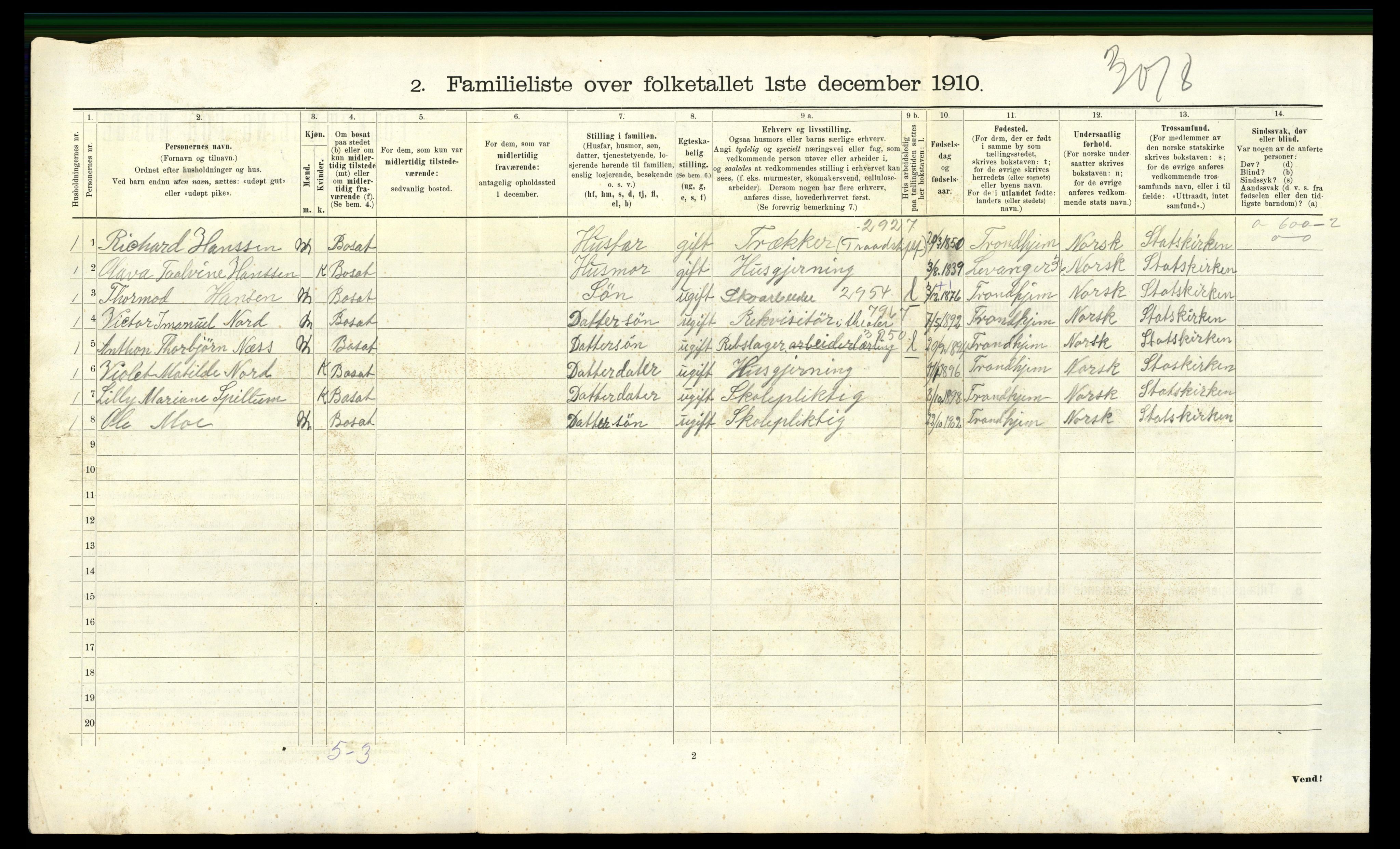 RA, 1910 census for Trondheim, 1910, p. 20918