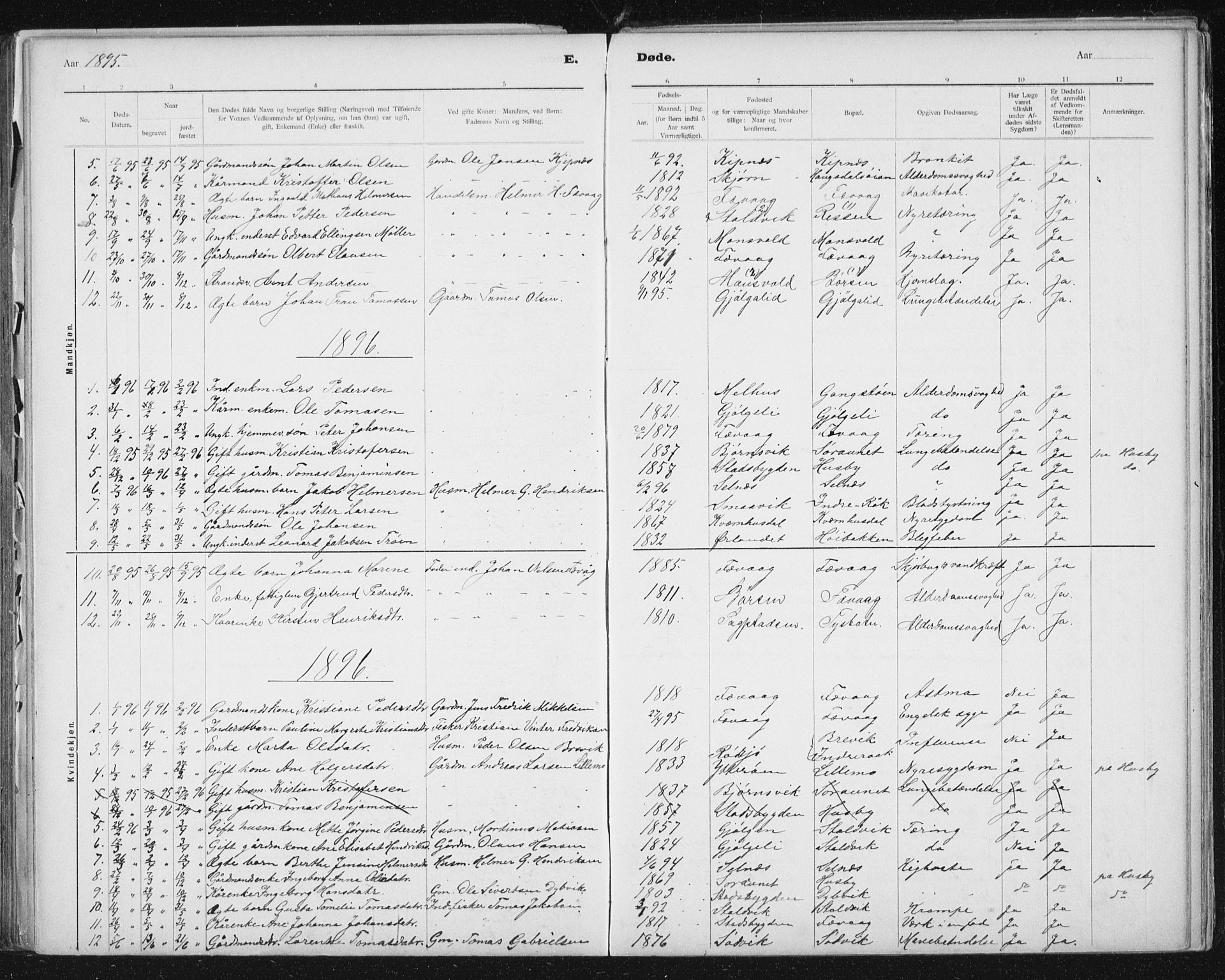 Ministerialprotokoller, klokkerbøker og fødselsregistre - Sør-Trøndelag, SAT/A-1456/653/L0660: Parish register (copy) no. 653C04, 1894-1919