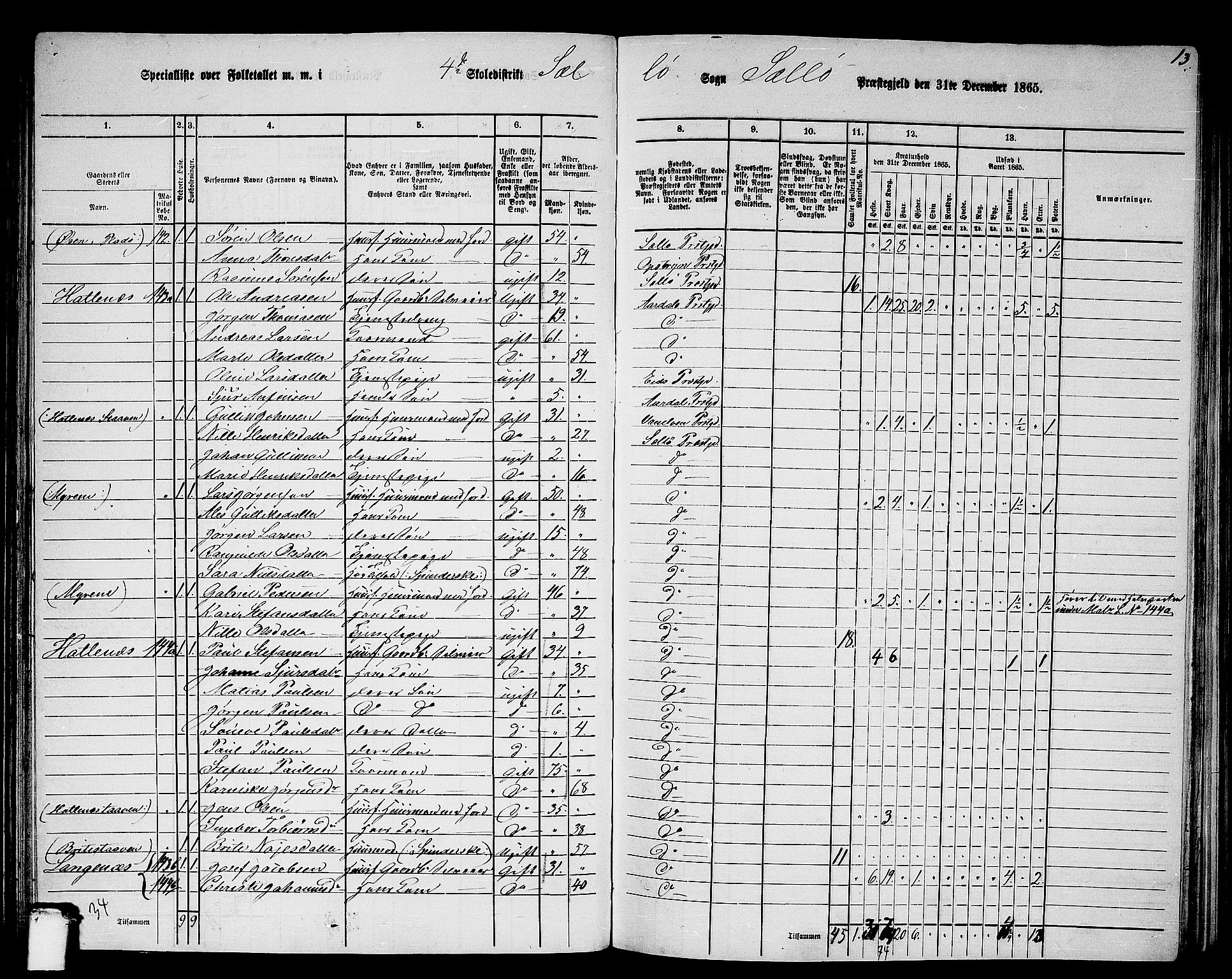 RA, 1865 census for Selje, 1865, p. 79