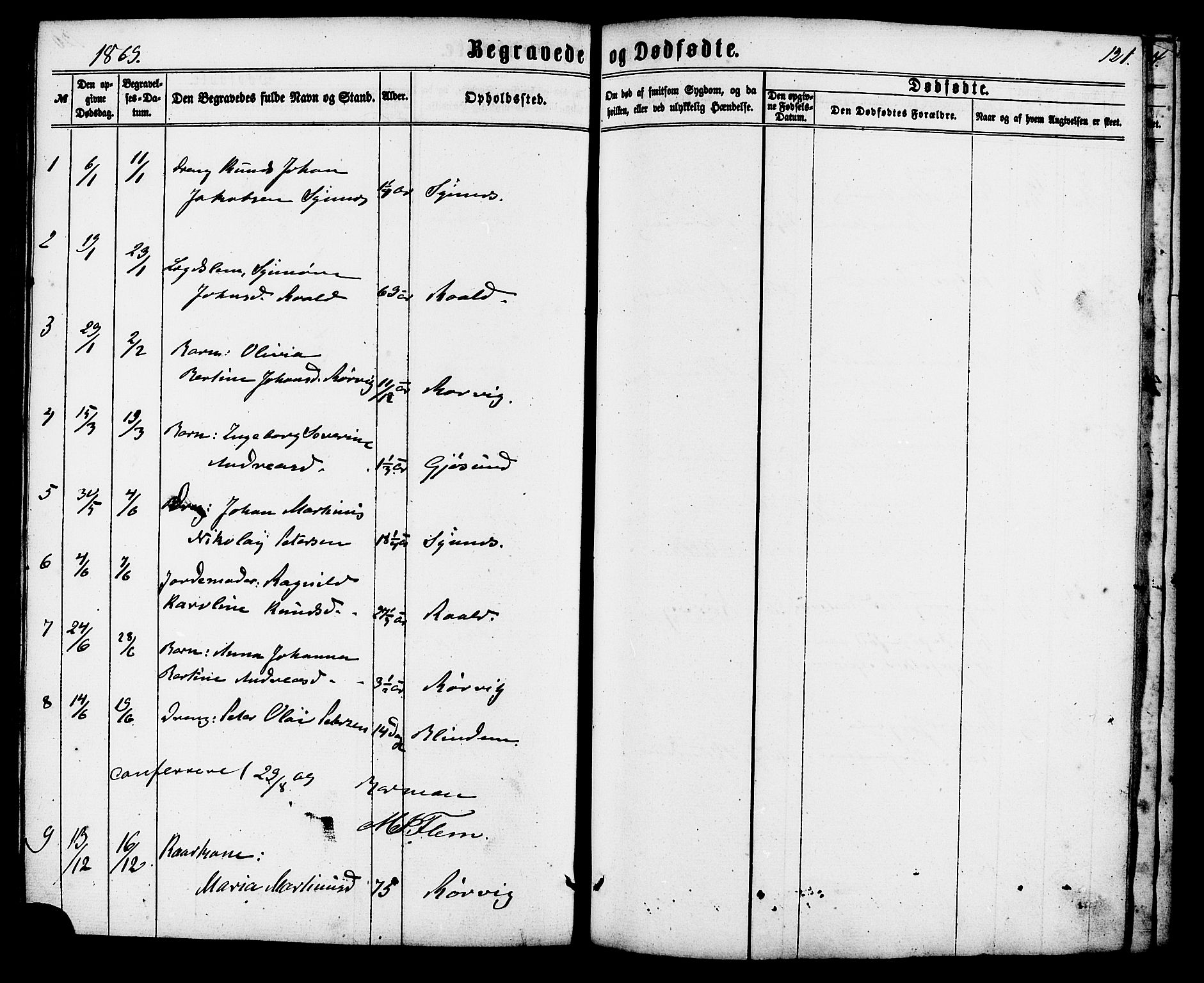 Ministerialprotokoller, klokkerbøker og fødselsregistre - Møre og Romsdal, AV/SAT-A-1454/537/L0518: Parish register (official) no. 537A02, 1862-1876, p. 121