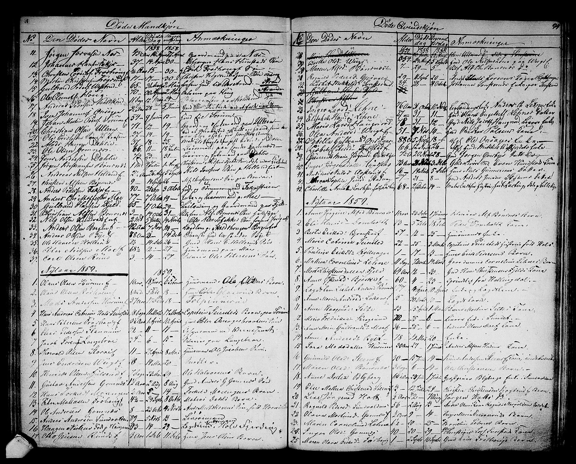 Hole kirkebøker, AV/SAKO-A-228/G/Ga/L0002: Parish register (copy) no. I 2, 1842-1878, p. 94