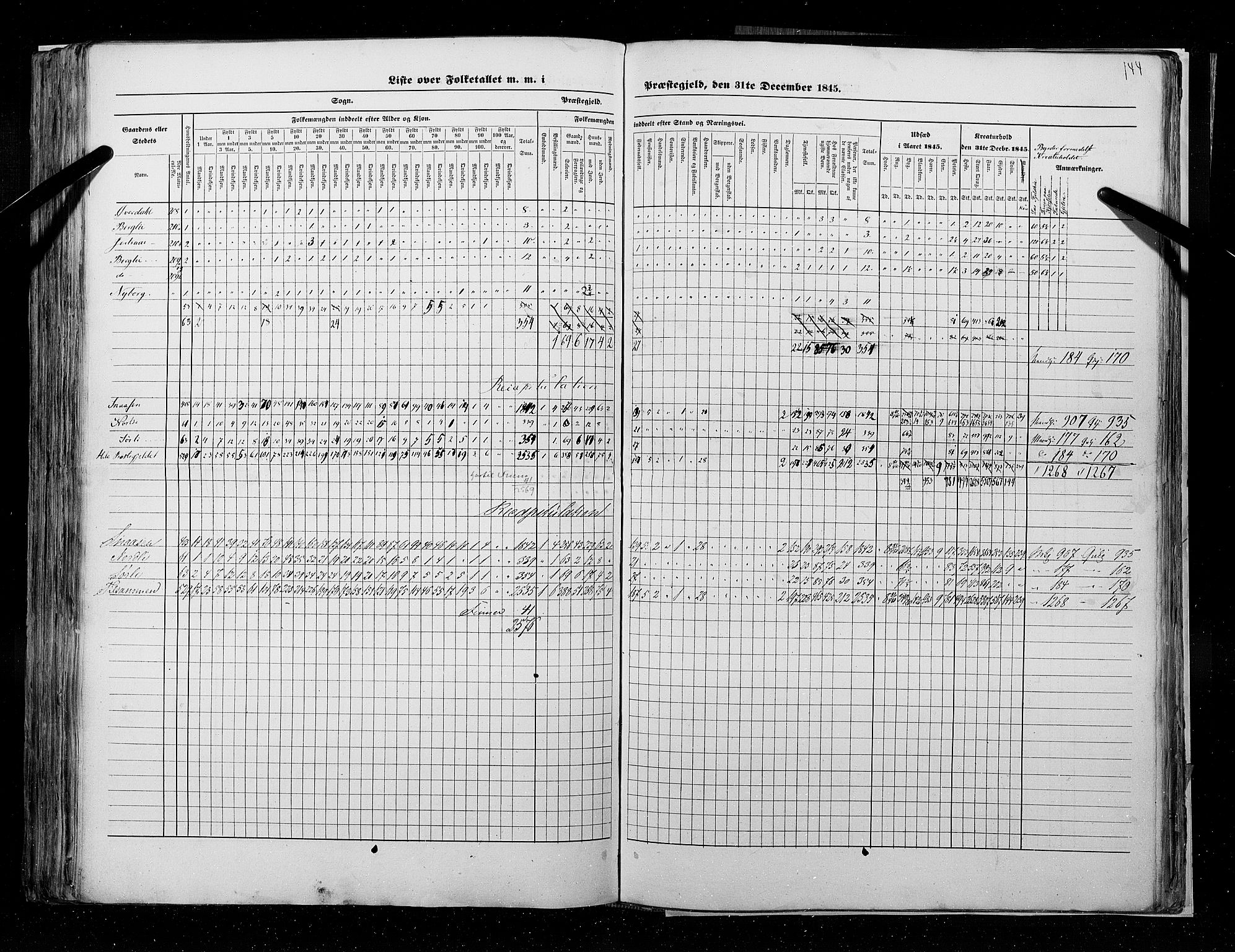 RA, Census 1845, vol. 9A: Nordre Trondhjems amt, 1845, p. 144