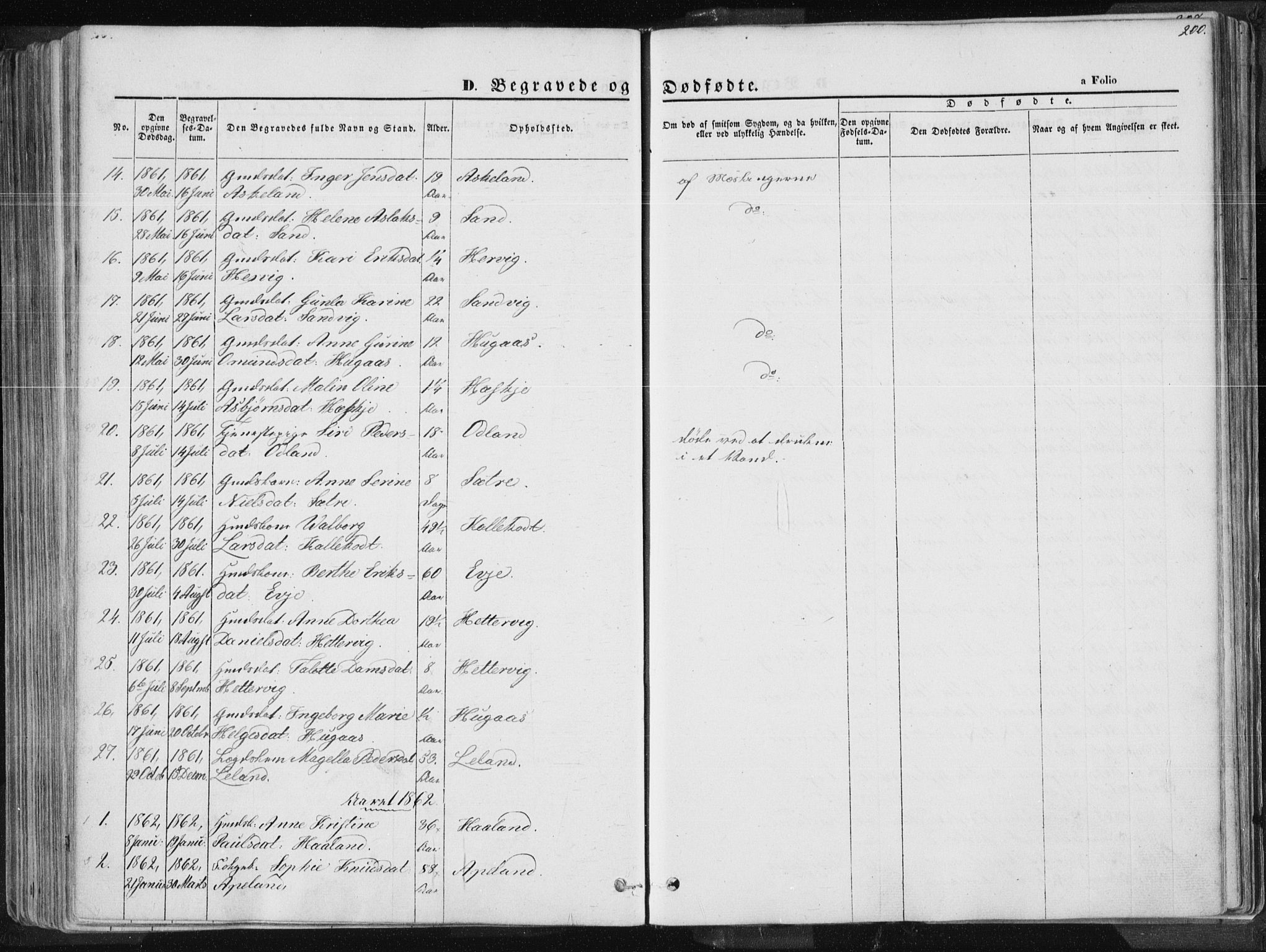 Tysvær sokneprestkontor, SAST/A -101864/H/Ha/Haa/L0003: Parish register (official) no. A 3, 1856-1865, p. 200