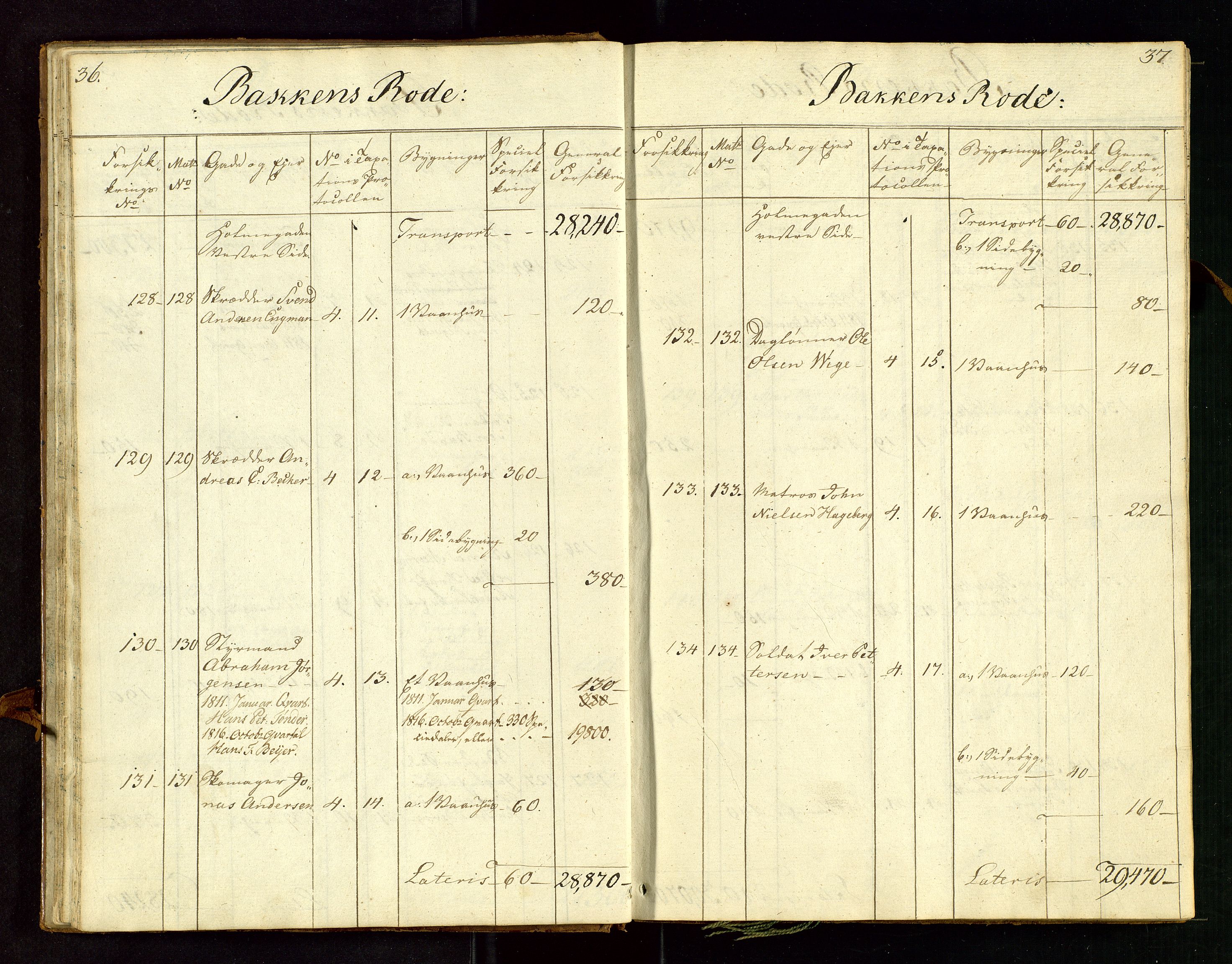 Fylkesmannen i Rogaland, AV/SAST-A-101928/99/3/312/312CE/L0001C: BRANNTAKSTPROTOKOLL FOR STAVANGER BY, 1807-1817, p. 36-37