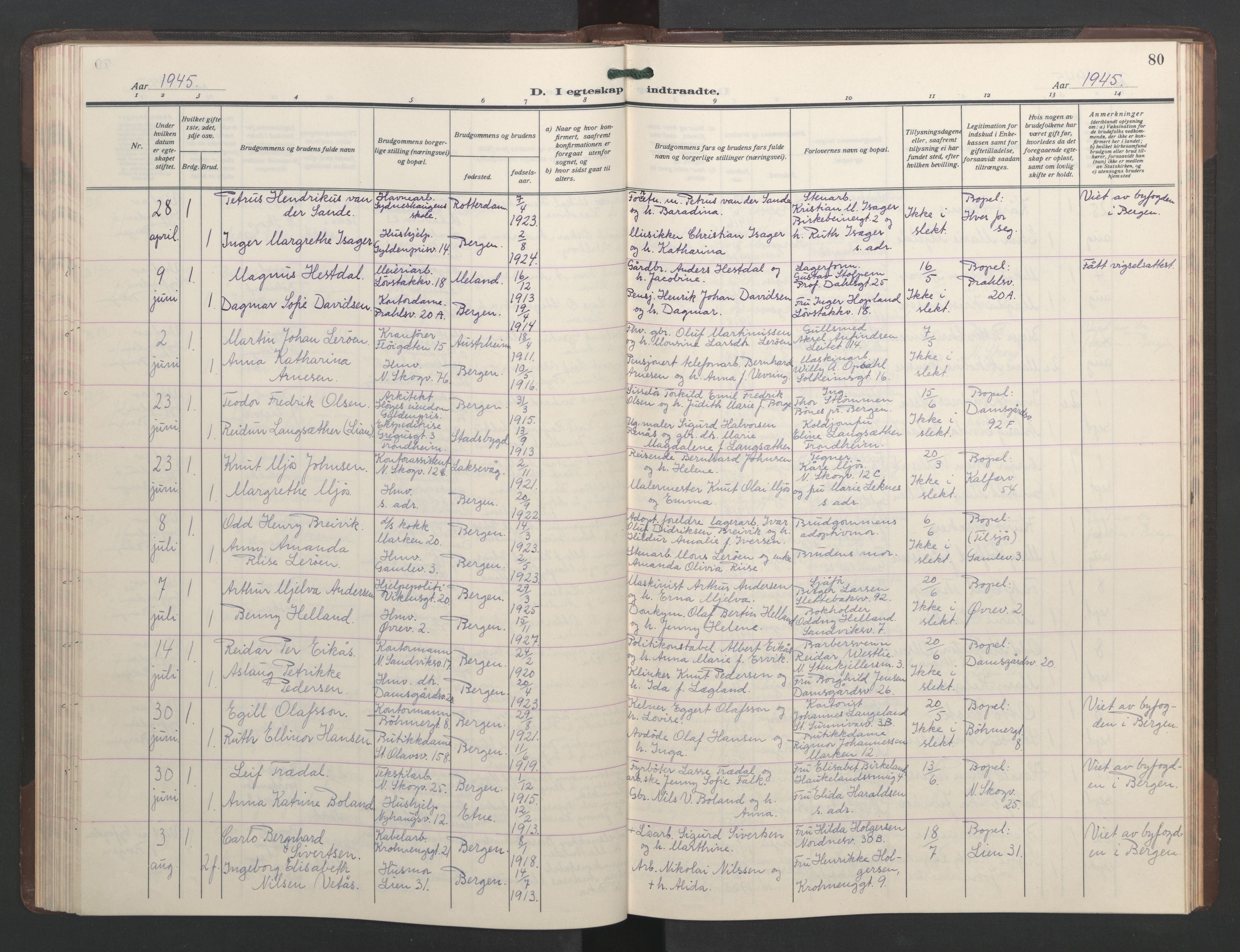 St. Markus sokneprestembete, AV/SAB-A-99935: Parish register (copy) no. C 1, 1928-1947, p. 79b-80a