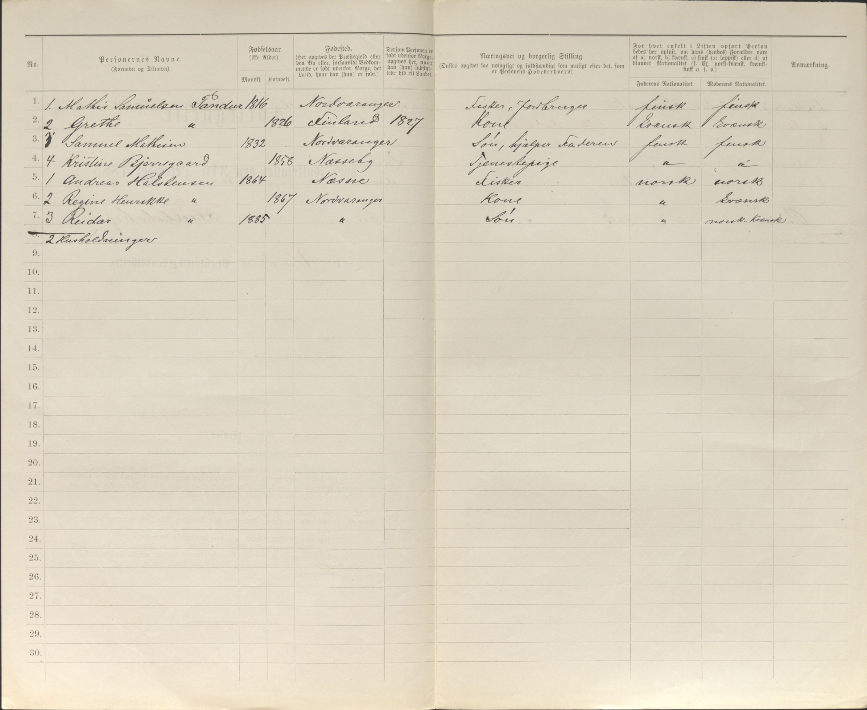 SATØ, 1885 census for 2029 Vadsø, 1885, p. 51b