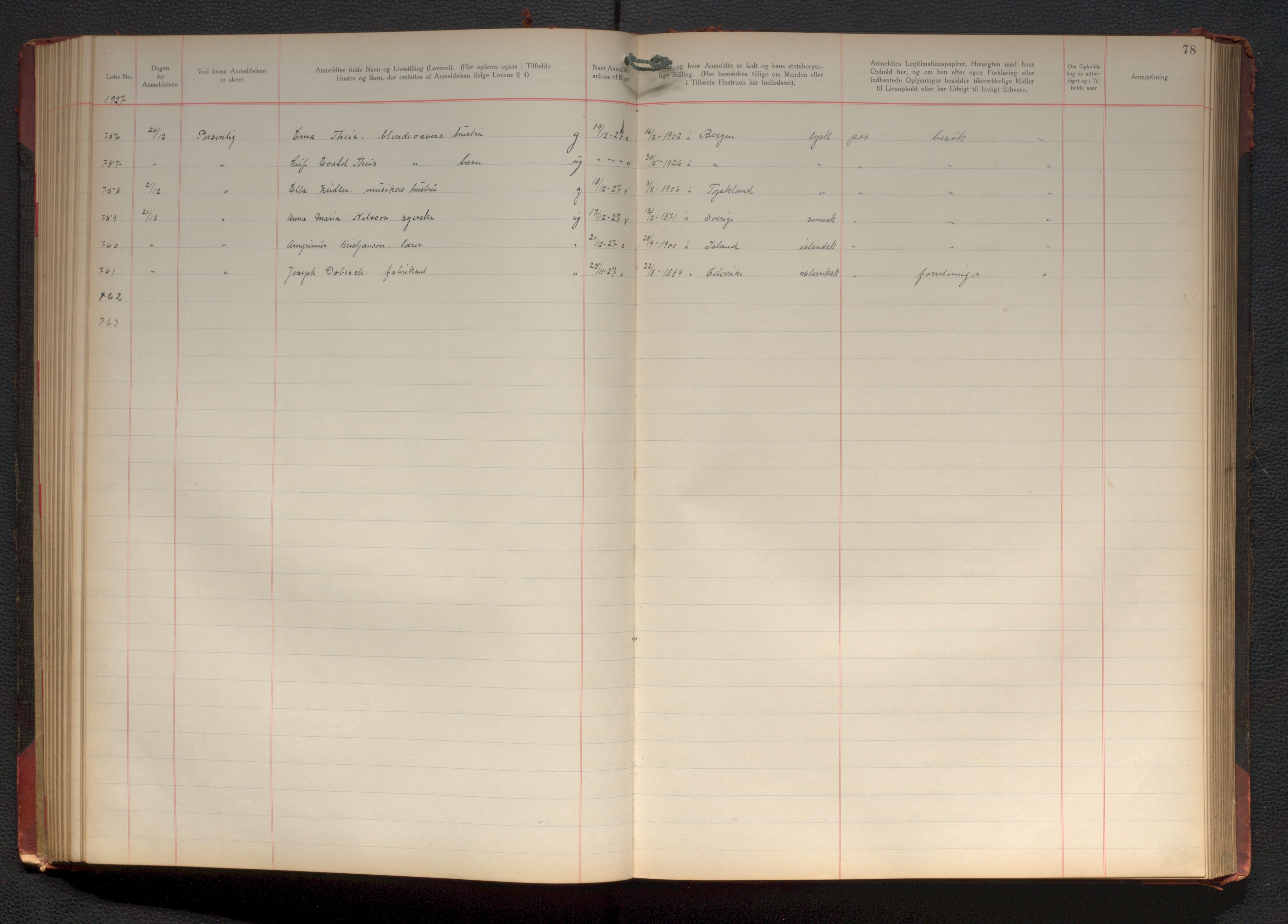 Bergen politikammer / politidistrikt, AV/SAB-A-60401/J.d/L0004: Fremmedprotokoll, 1925-1936, p. 78