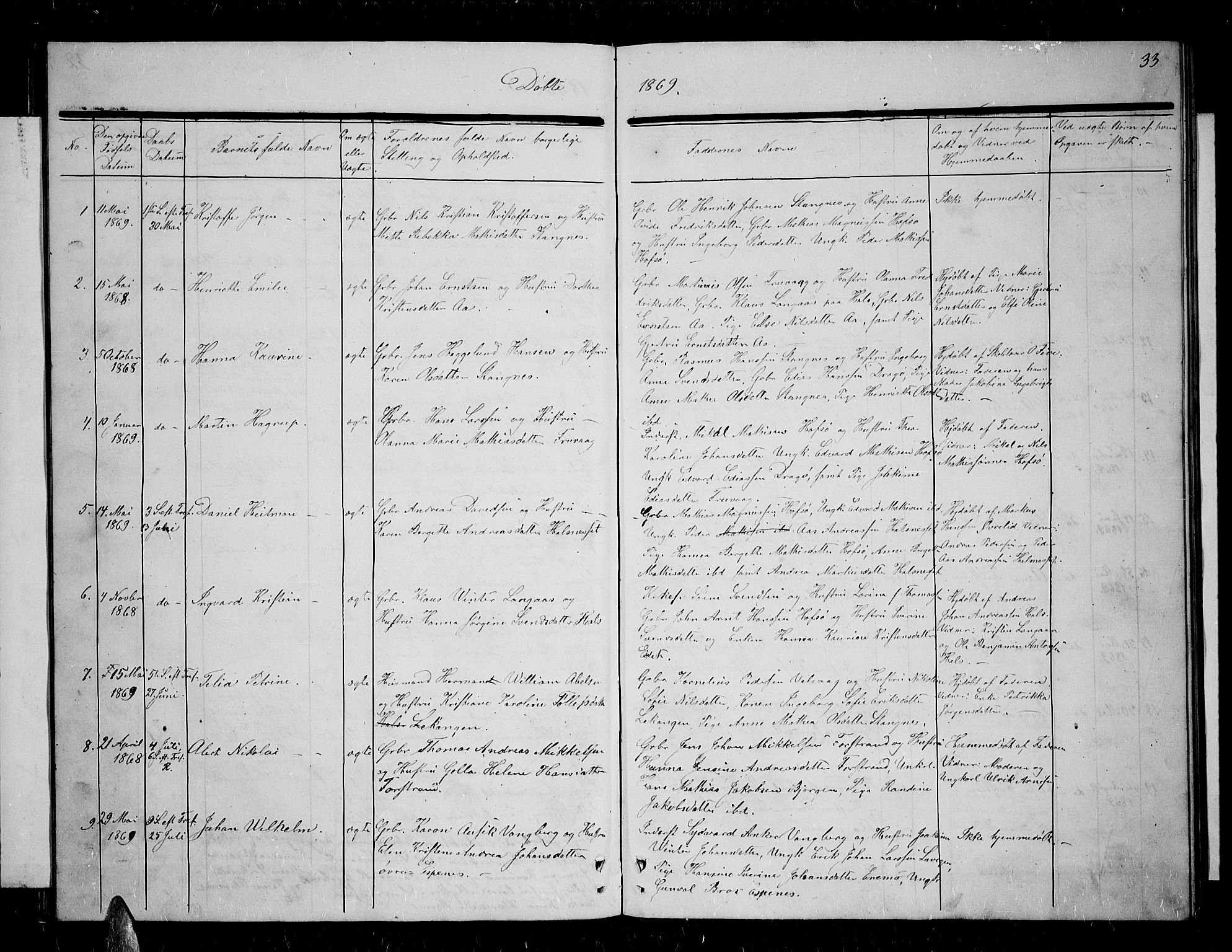Tranøy sokneprestkontor, SATØ/S-1313/I/Ia/Iab/L0003klokker: Parish register (copy) no. 3, 1861-1887, p. 33