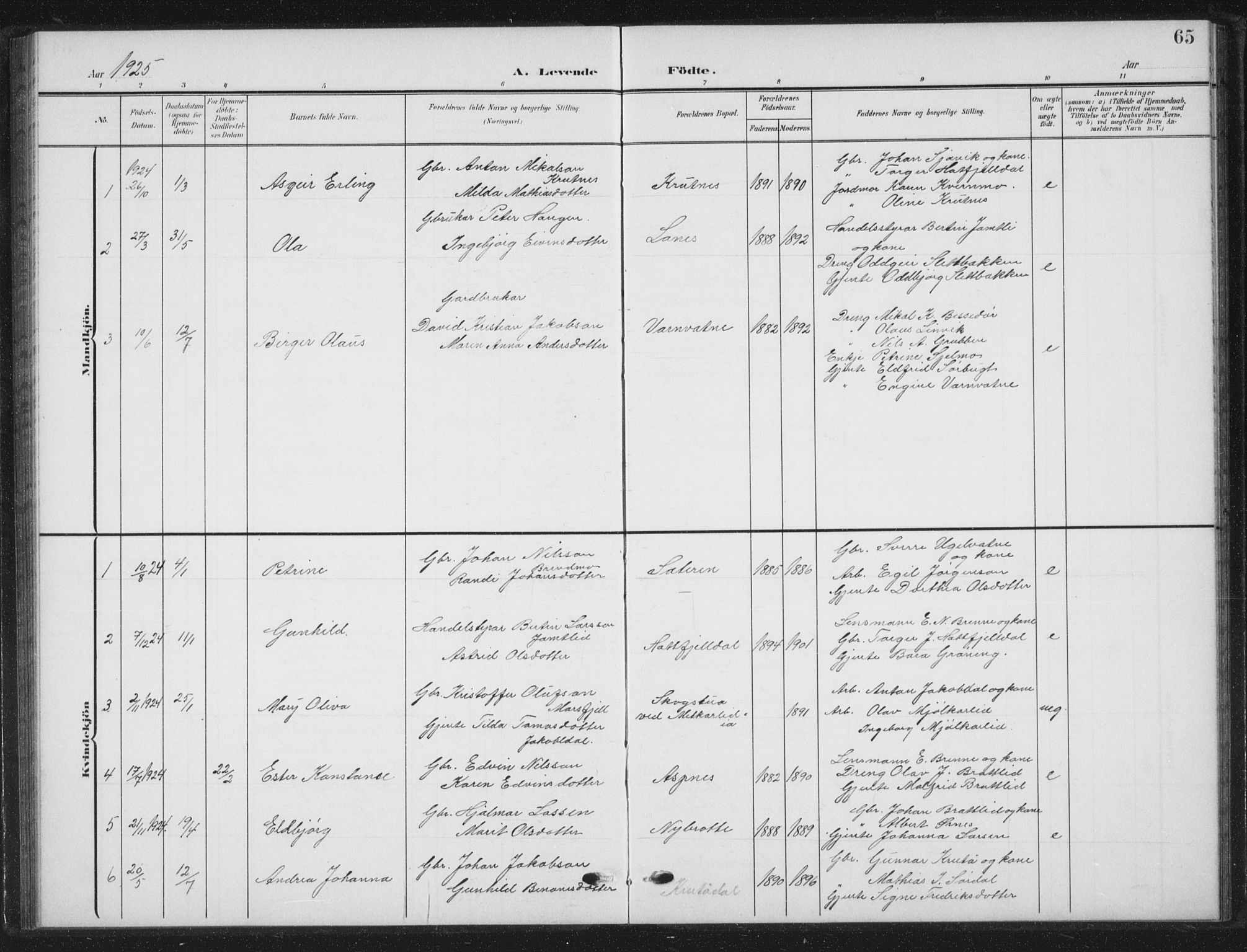 Ministerialprotokoller, klokkerbøker og fødselsregistre - Nordland, SAT/A-1459/823/L0331: Parish register (copy) no. 823C03, 1905-1934, p. 65