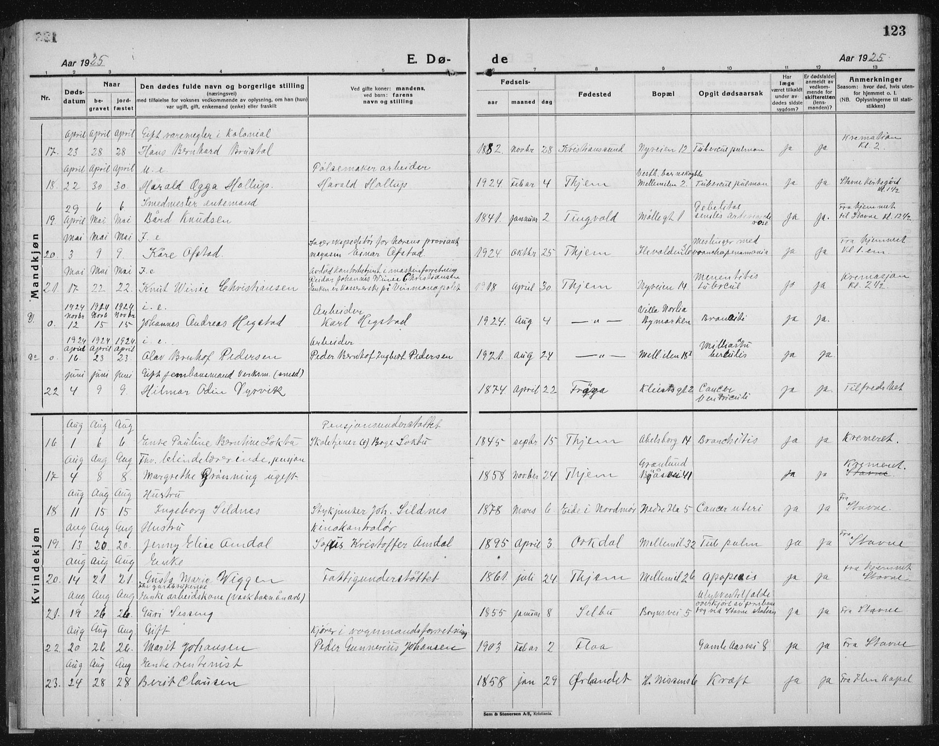 Ministerialprotokoller, klokkerbøker og fødselsregistre - Sør-Trøndelag, AV/SAT-A-1456/603/L0176: Parish register (copy) no. 603C04, 1923-1941, p. 123