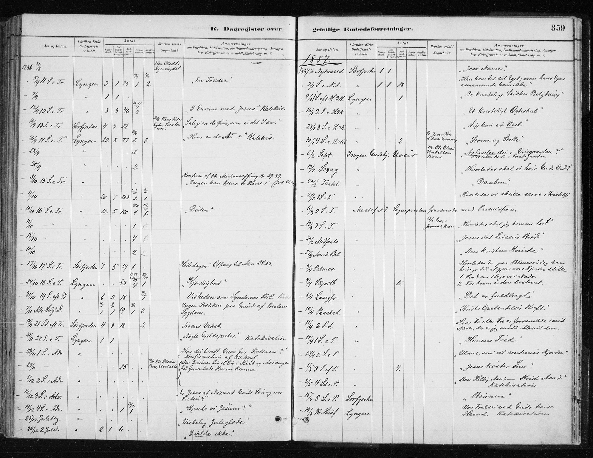 Lyngen sokneprestembete, AV/SATØ-S-1289/H/He/Hea/L0007kirke: Parish register (official) no. 7, 1879-1890, p. 359