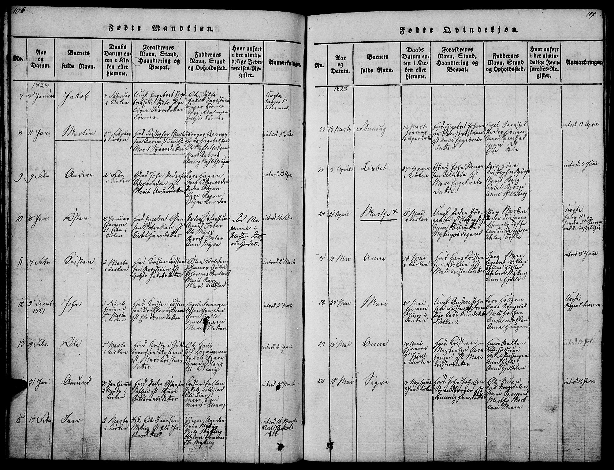 Ringebu prestekontor, SAH/PREST-082/H/Ha/Haa/L0004: Parish register (official) no. 4, 1821-1839, p. 106-107