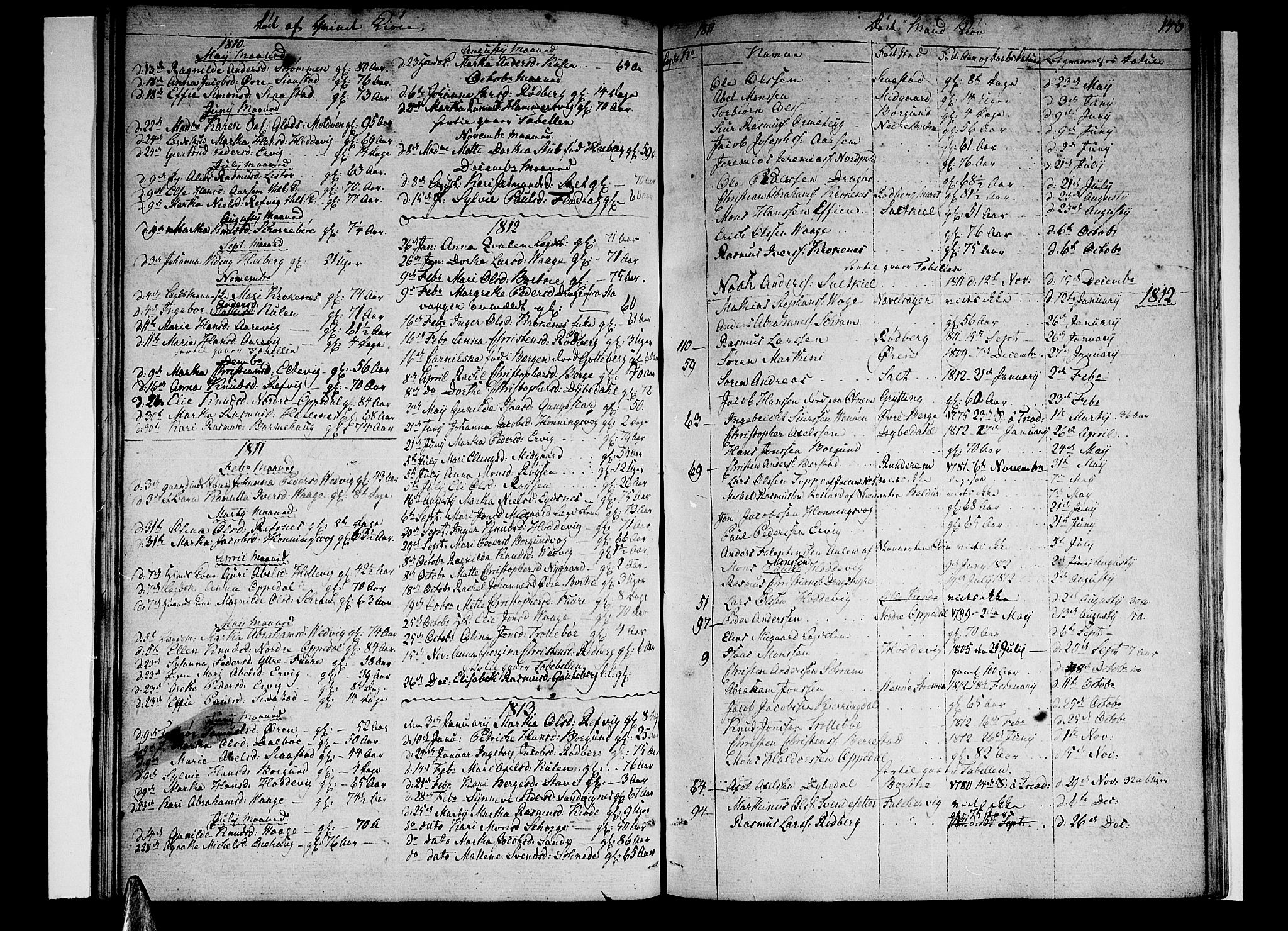 Selje sokneprestembete, AV/SAB-A-99938/H/Ha/Haa/Haaa: Parish register (official) no. A 7, 1807-1816, p. 143