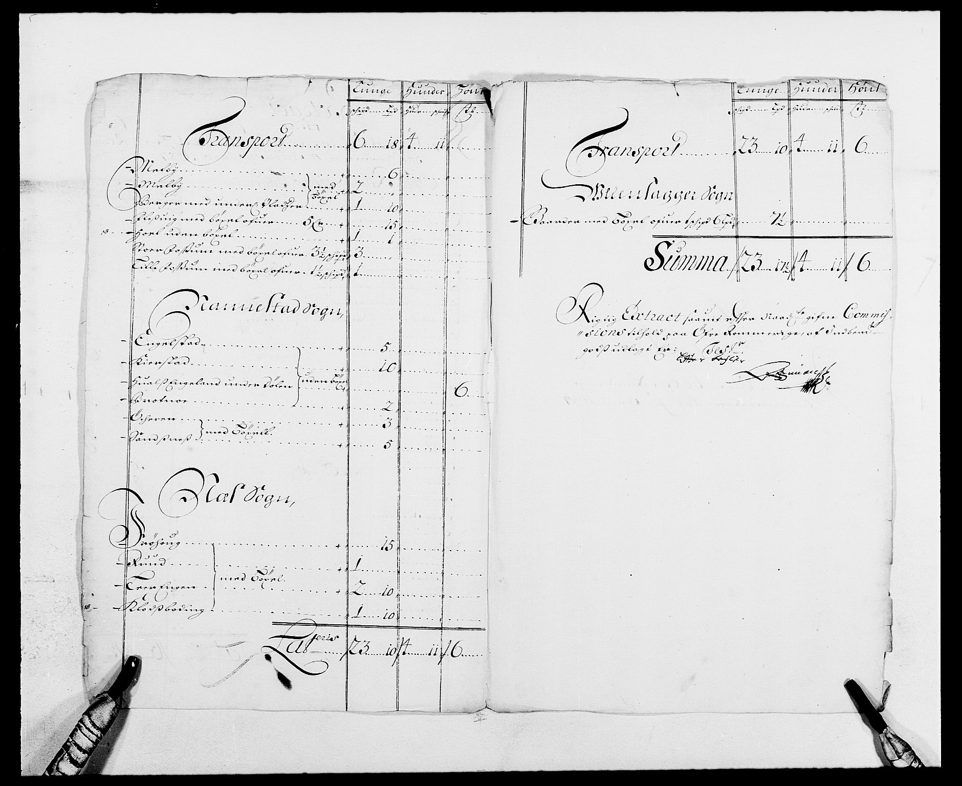 Rentekammeret inntil 1814, Reviderte regnskaper, Fogderegnskap, AV/RA-EA-4092/R12/L0700: Fogderegnskap Øvre Romerike, 1687-1688, p. 17