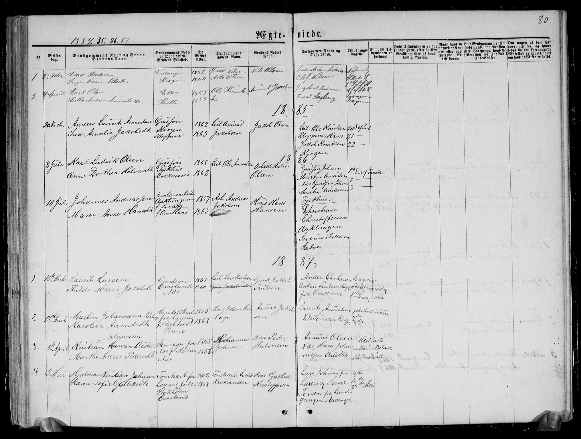 Brunlanes kirkebøker, AV/SAKO-A-342/G/Gc/L0001: Parish register (copy) no. III 1, 1866-1890, p. 80