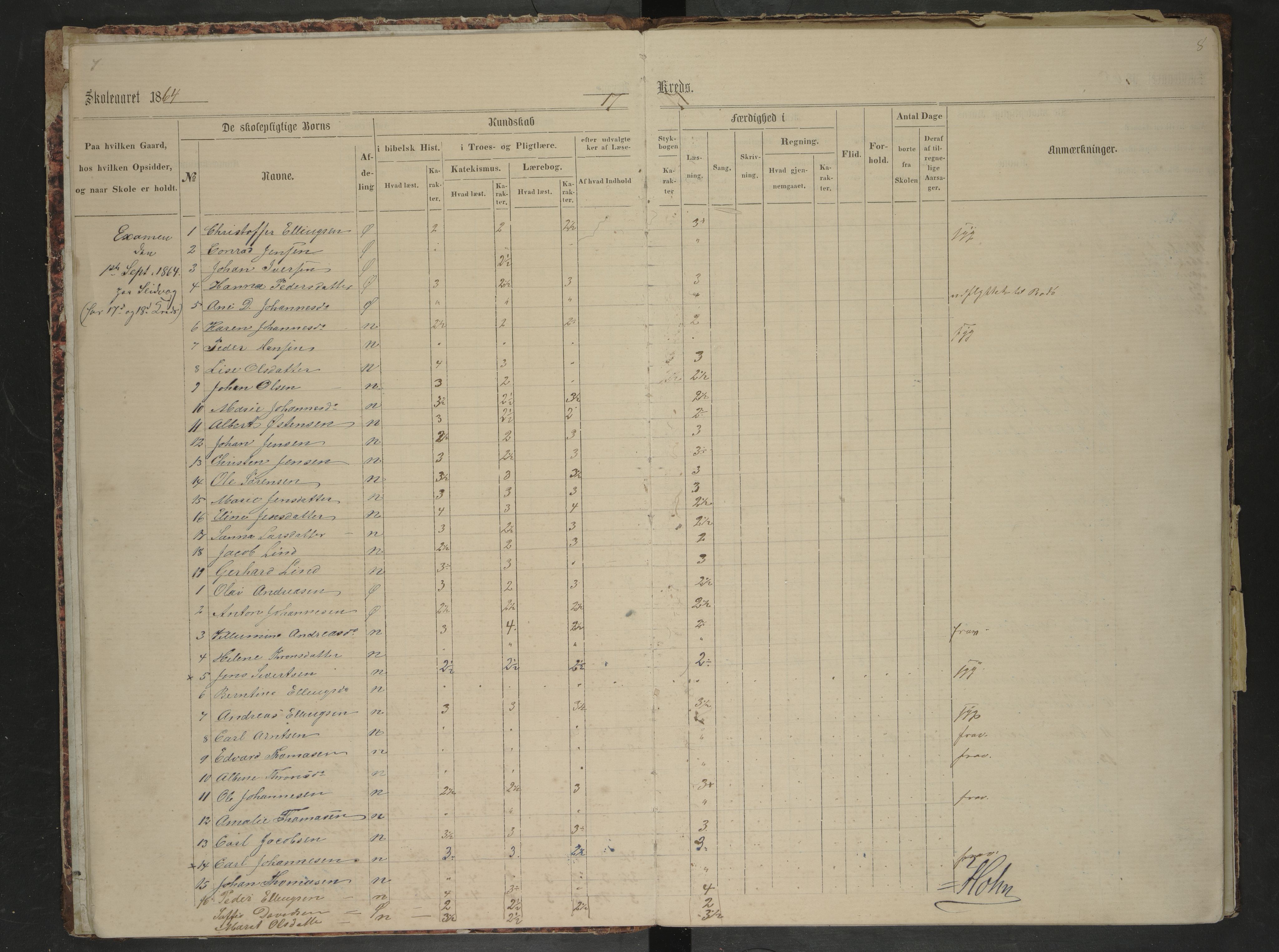 Bodin kommune. Ymse skolekretser/skoler, AIN/K-18431.510.12/F/Fa/L0011: Skoleprotokoll. Ertsvigen, Frostmo, Seivaag, Seines, Skagen, Skaanland, Utskaret, Valnes, Valnesvatnet, 1864-1885